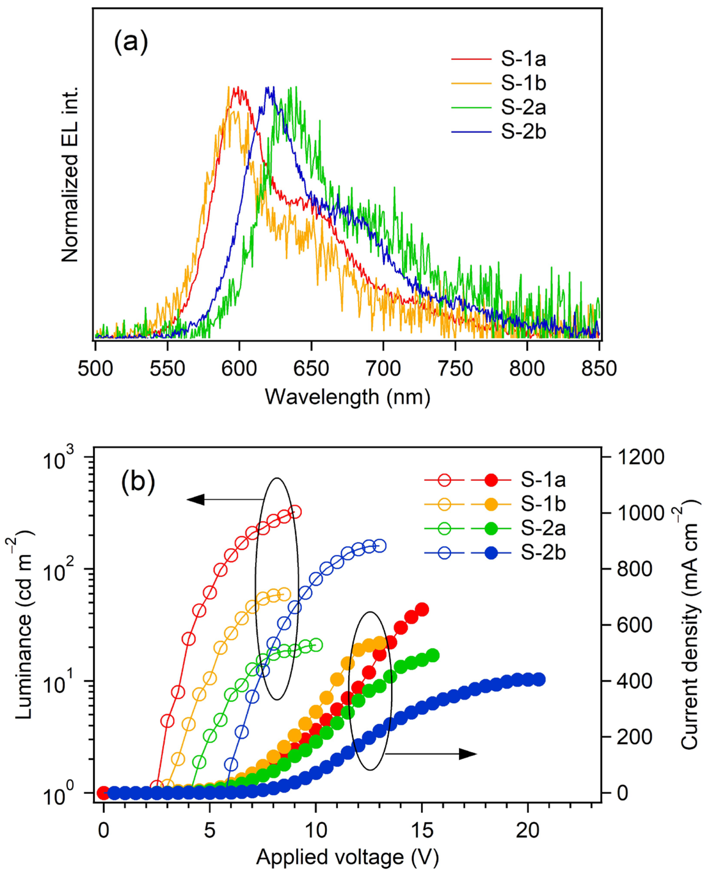 Molecules 29 03849 g008