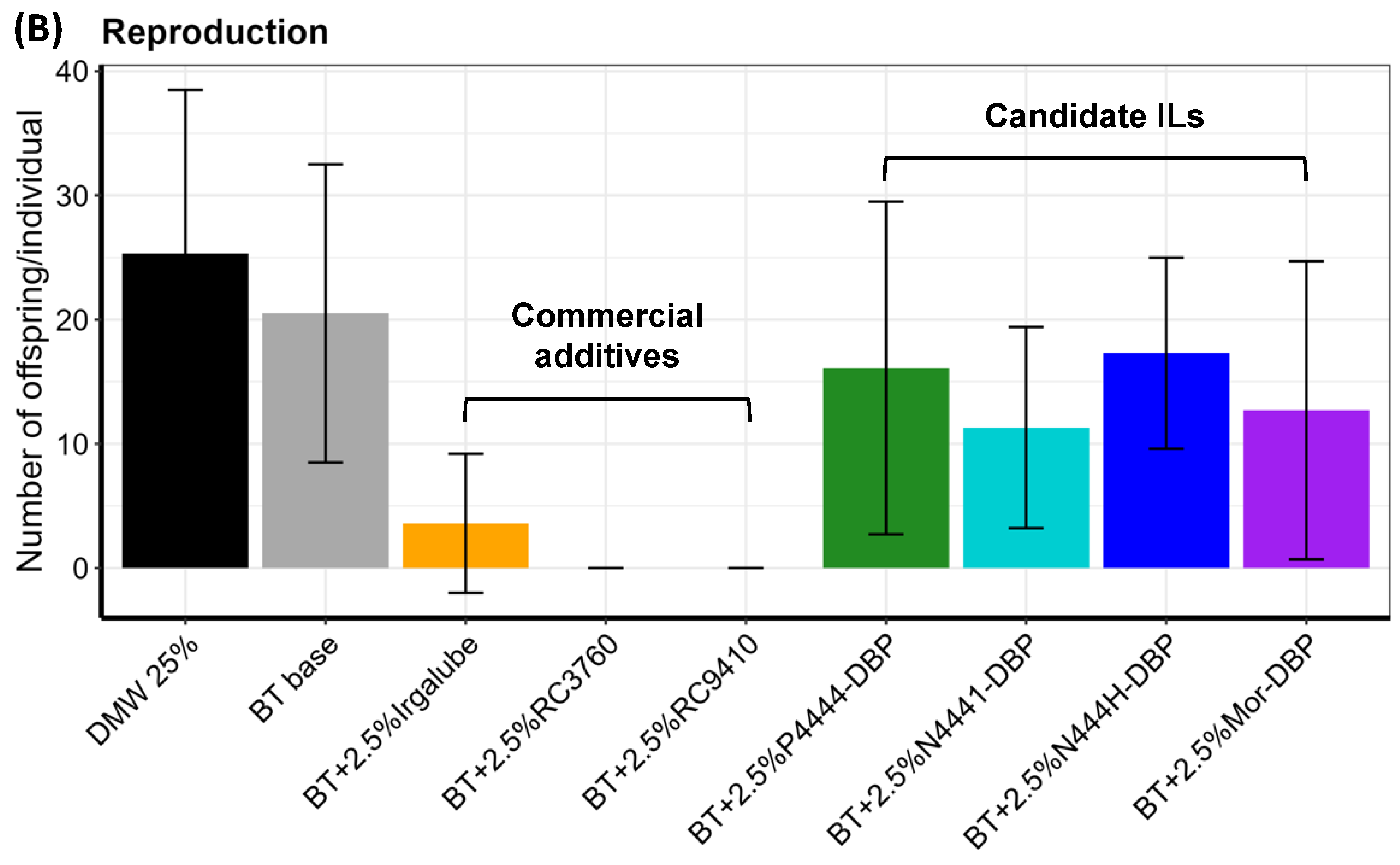 Molecules 29 03851 g007b