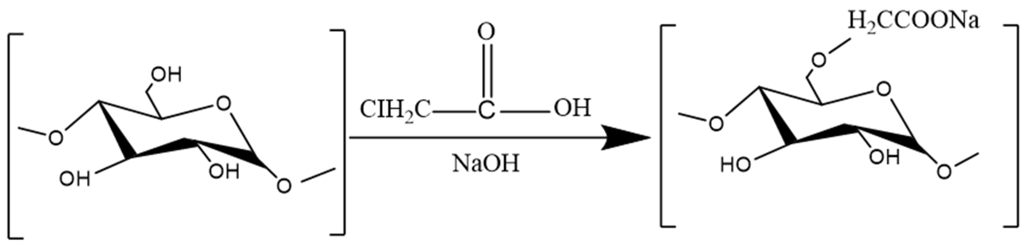 Molecules 29 03852 g008