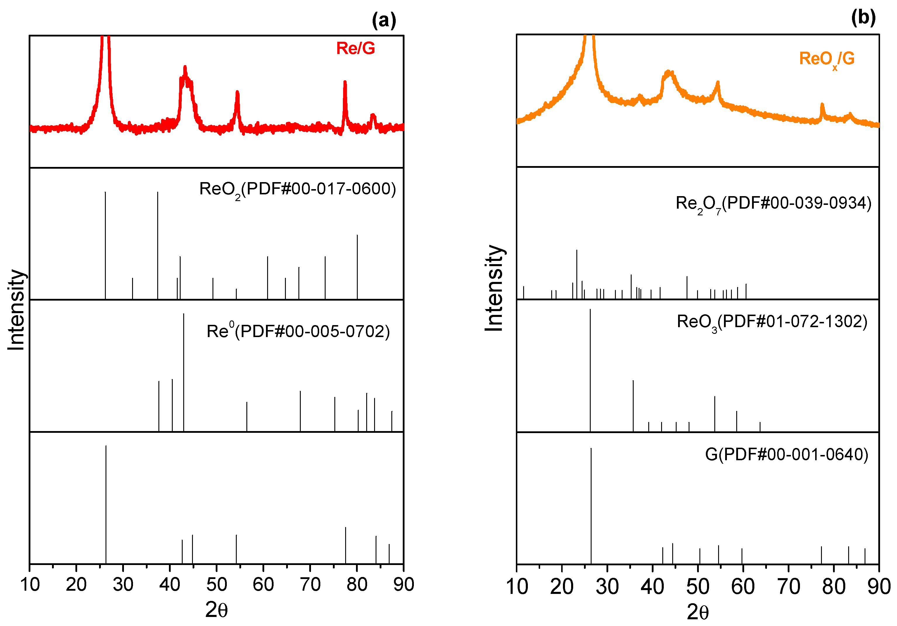 Molecules 29 03853 g002