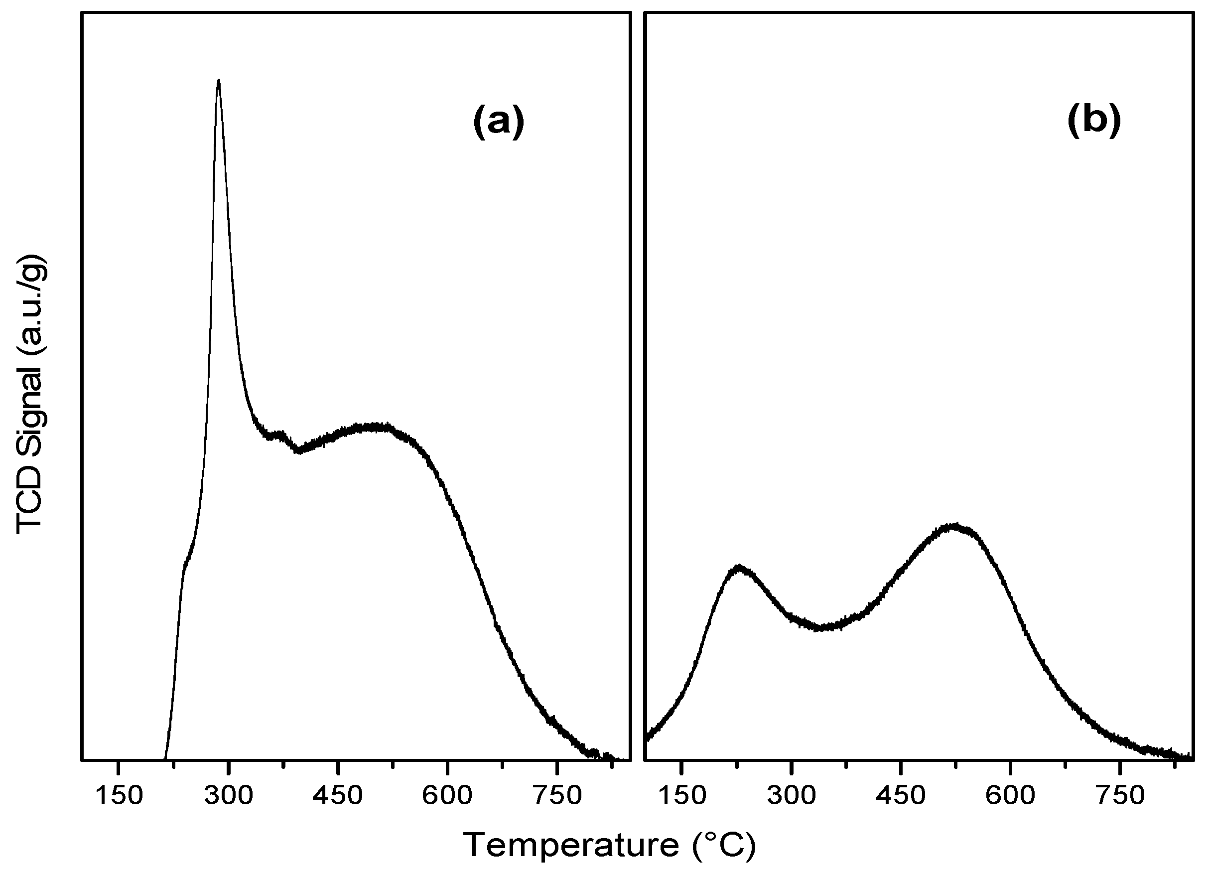 Molecules 29 03853 g003