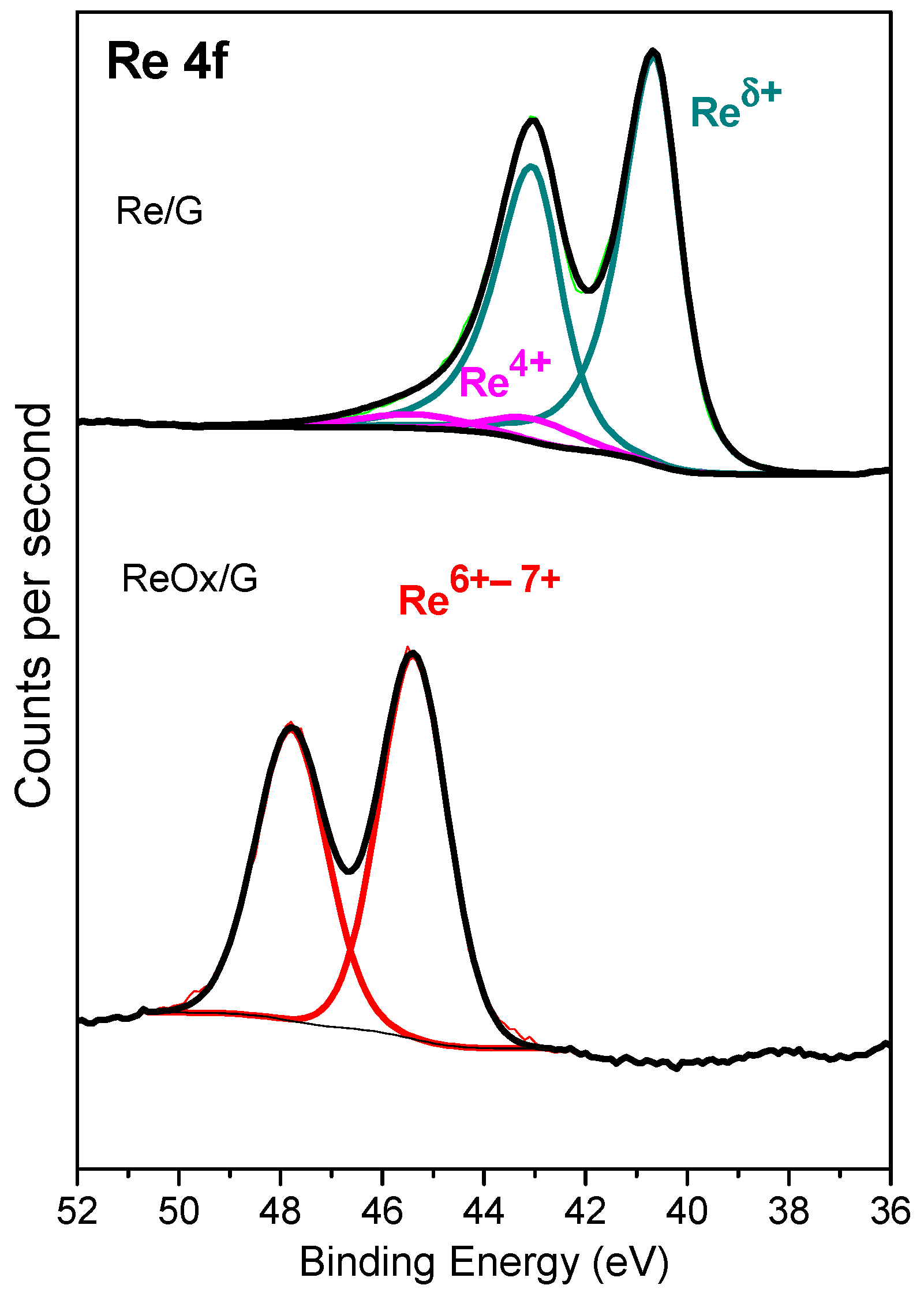 Molecules 29 03853 g004