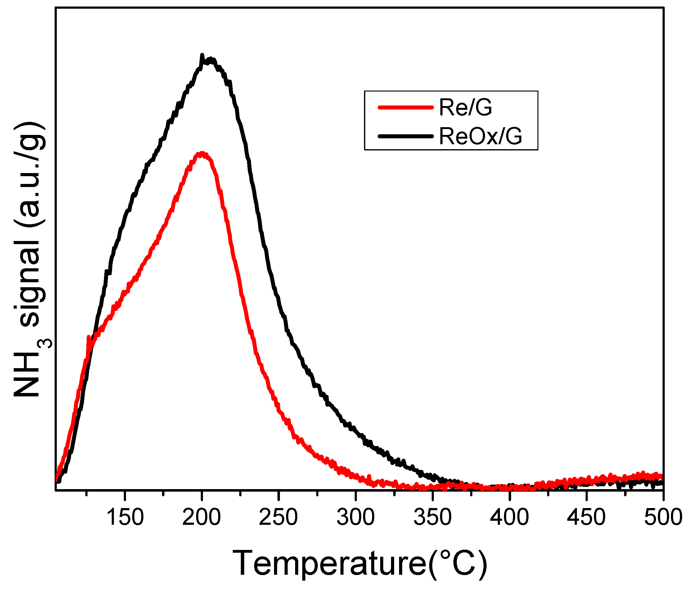 Molecules 29 03853 g005