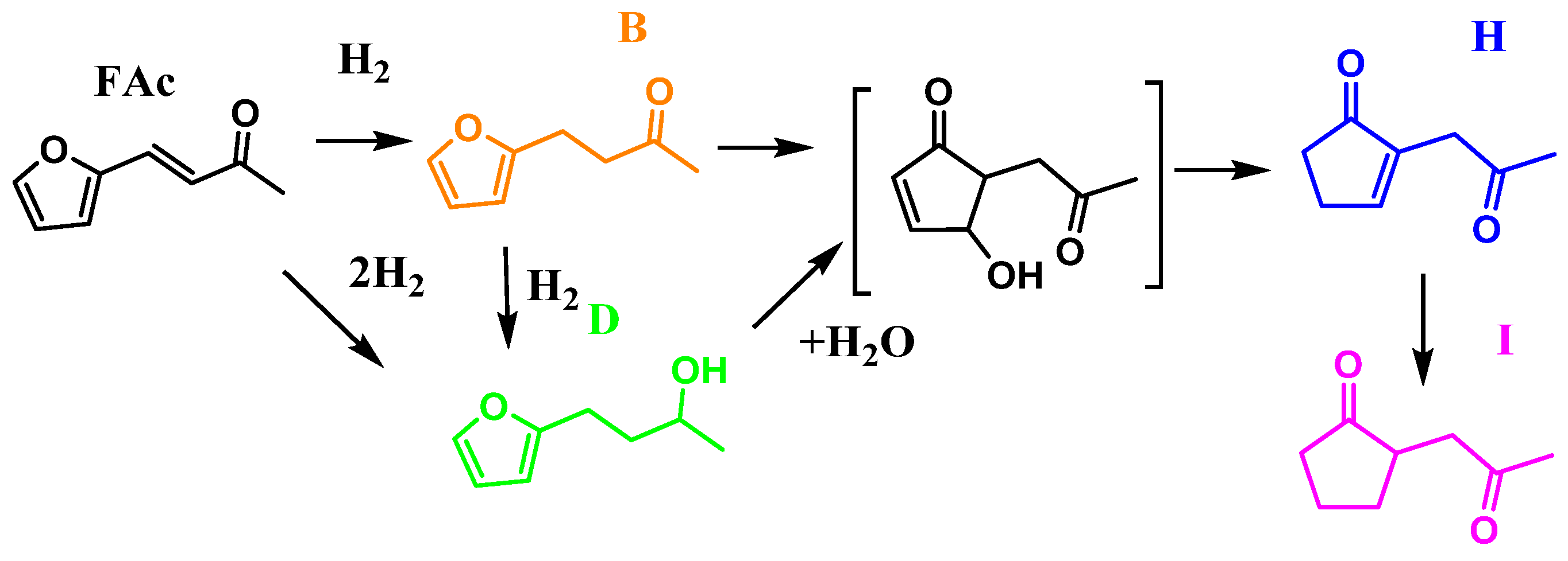 Molecules 29 03853 g007