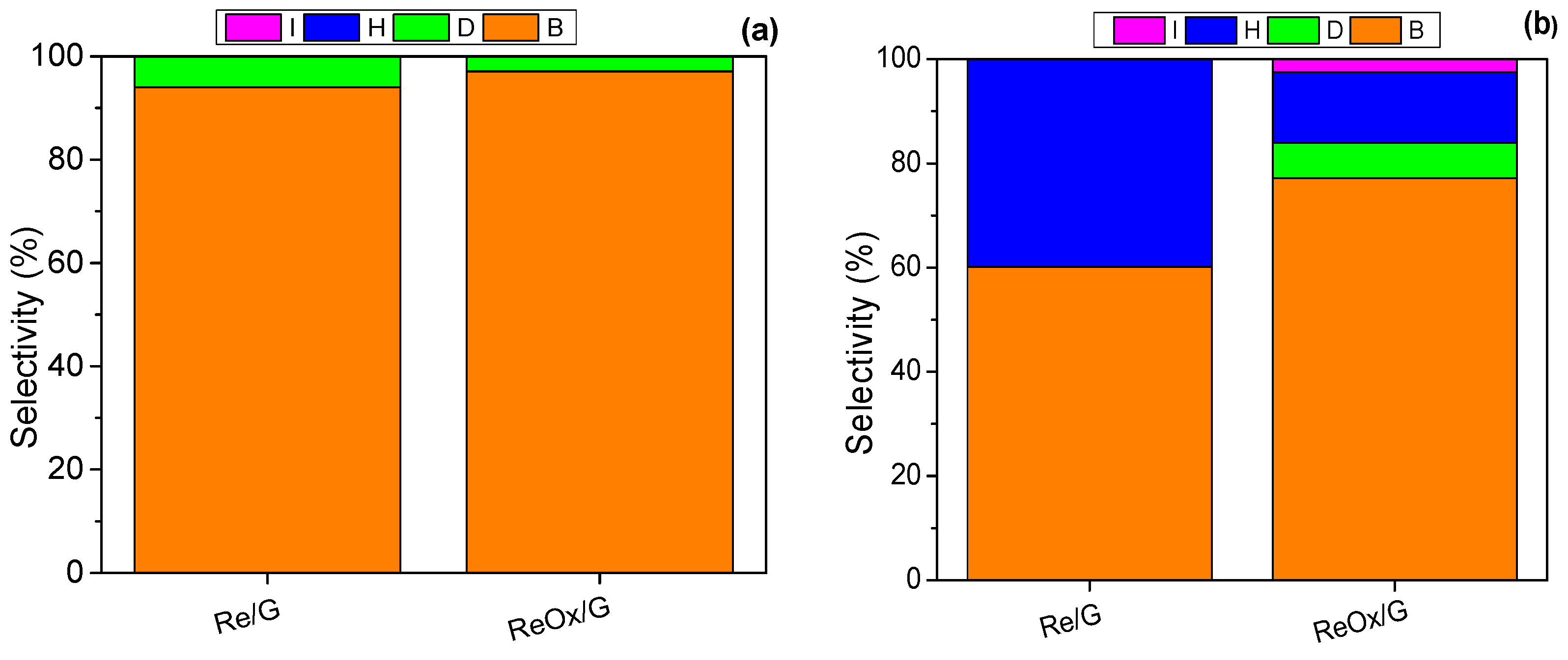 Molecules 29 03853 g008
