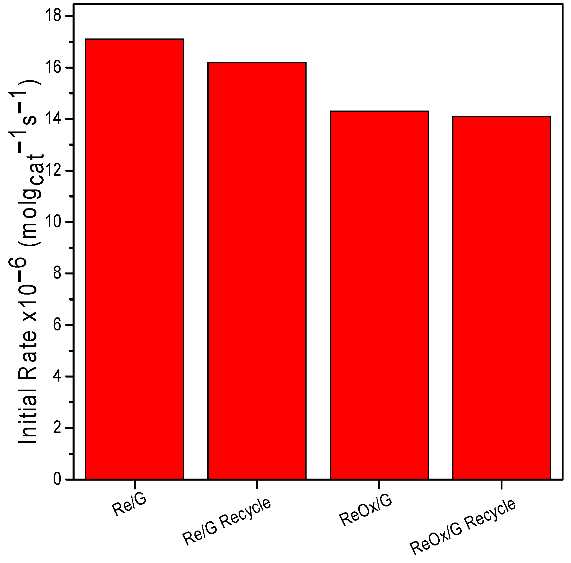 Molecules 29 03853 g009