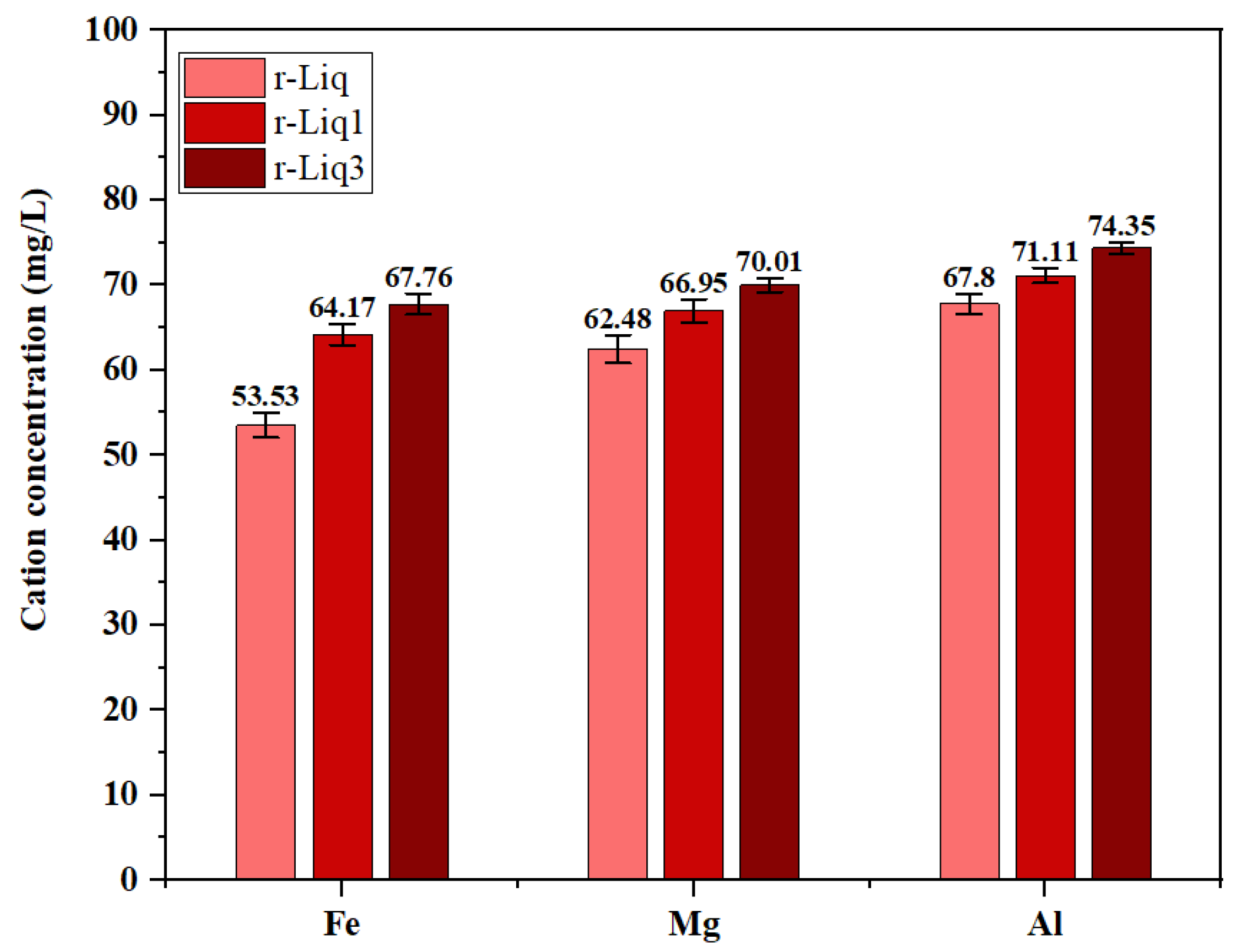 Molecules 29 03854 g005