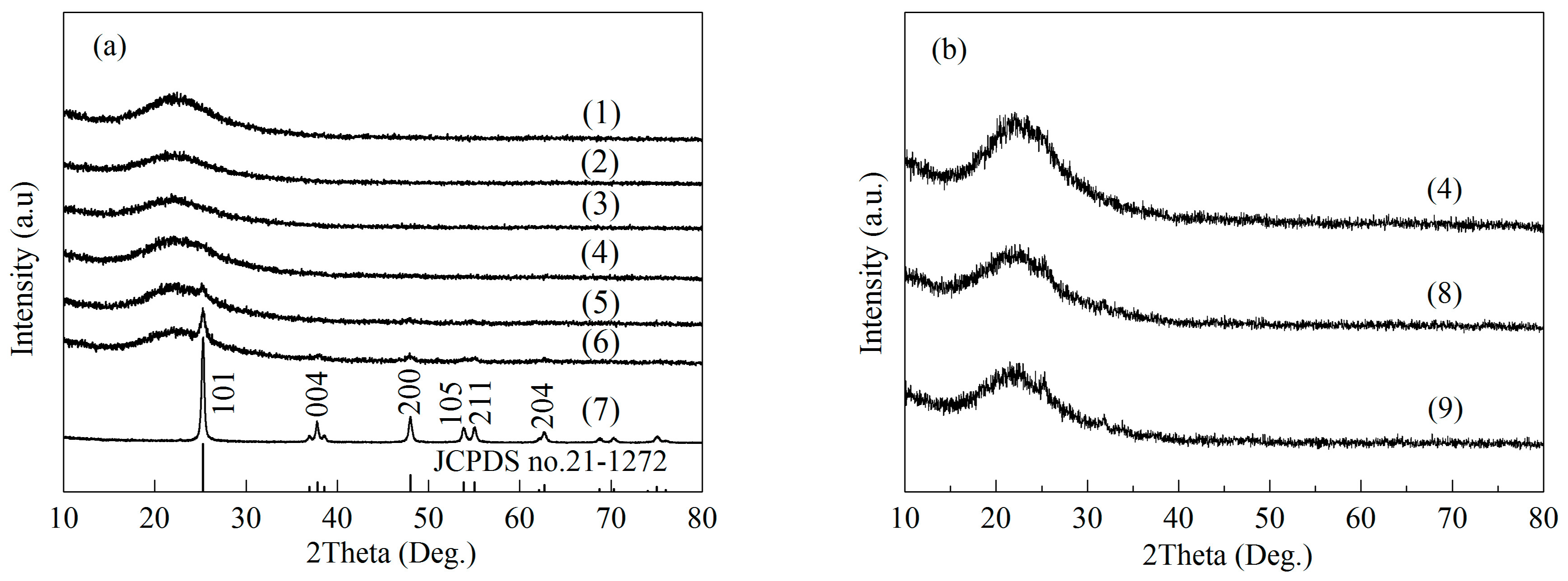 Molecules 29 03856 g001