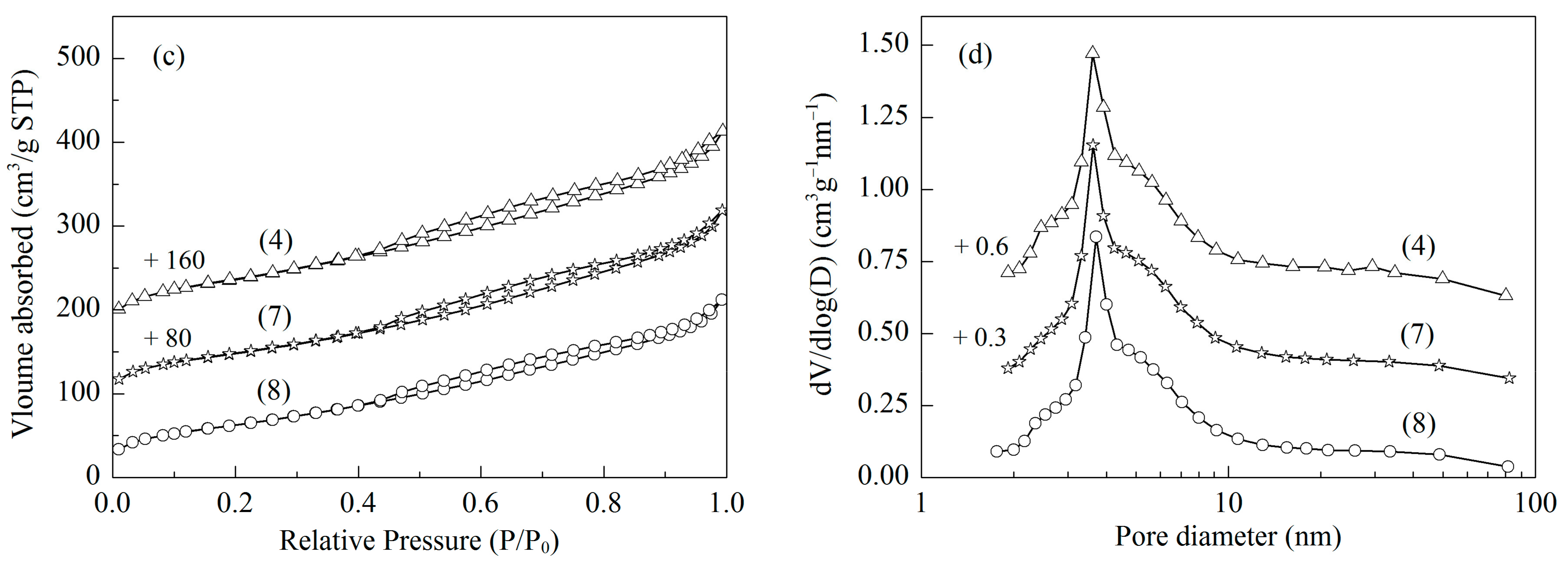 Molecules 29 03856 g003b