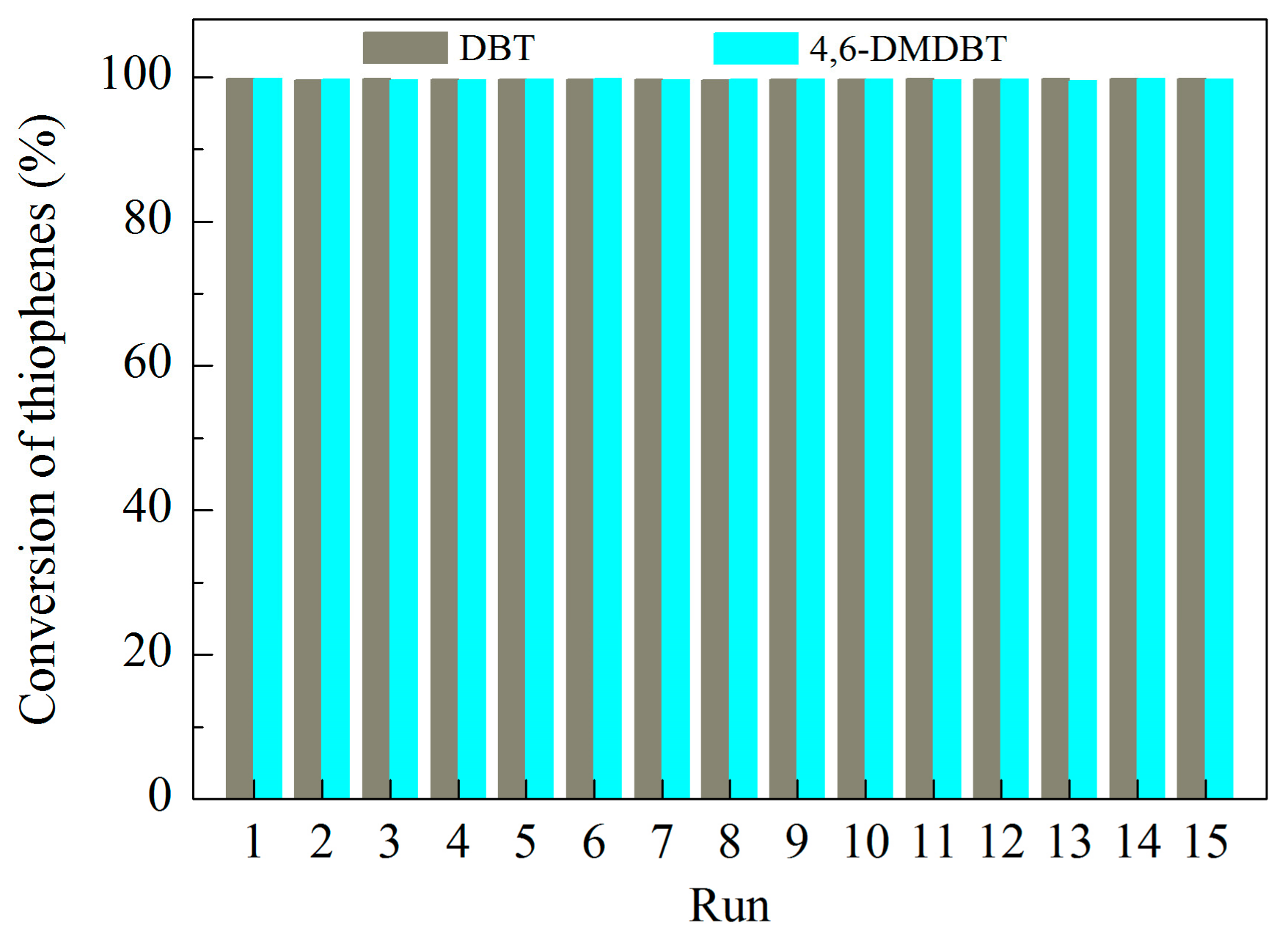 Molecules 29 03856 g011