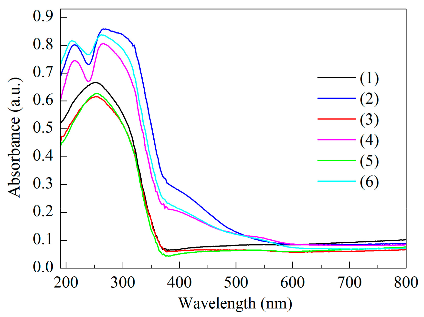 Molecules 29 03856 g012