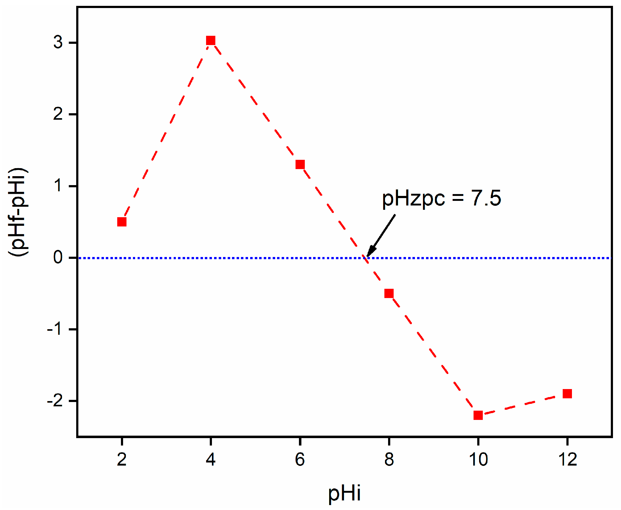 Molecules 29 03867 g001