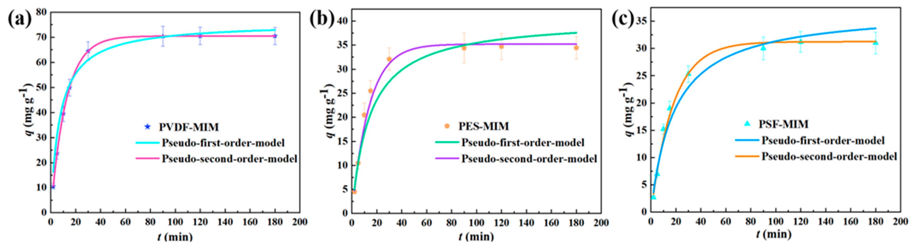 Molecules 29 03868 g011