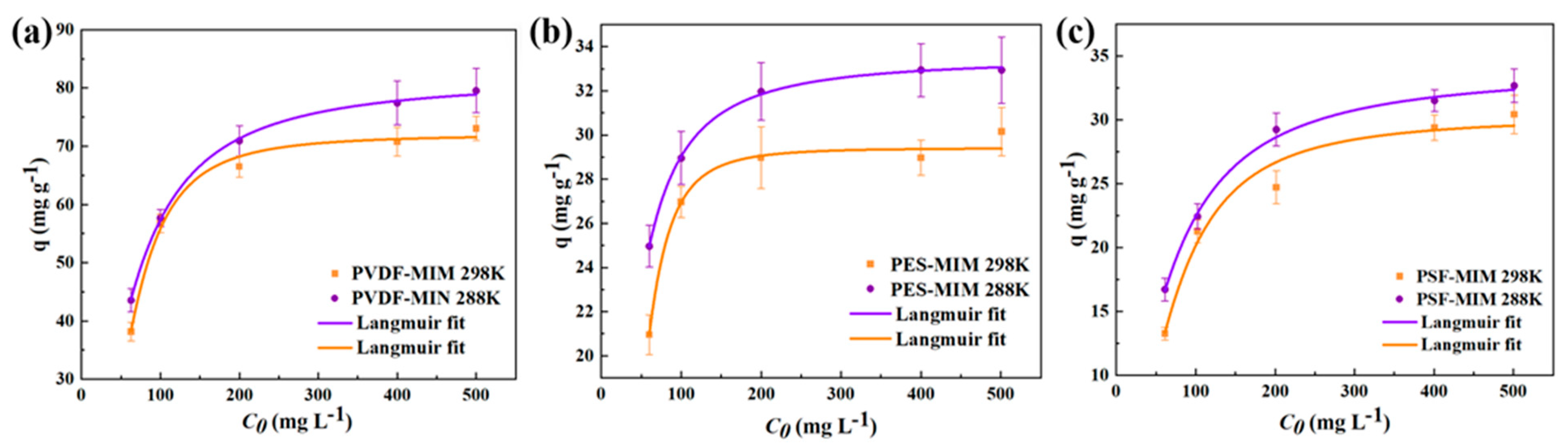 Molecules 29 03868 g013