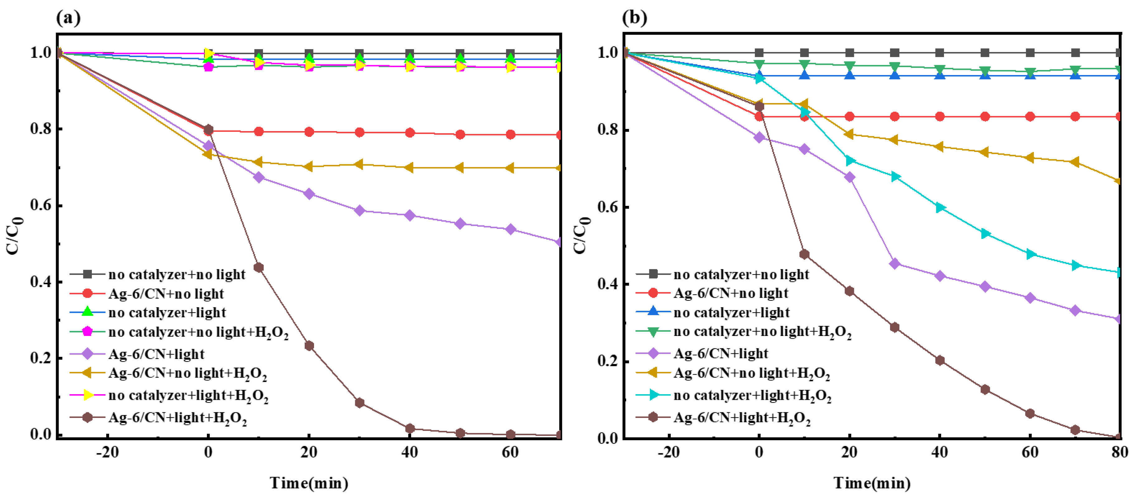 Molecules 29 03871 g008
