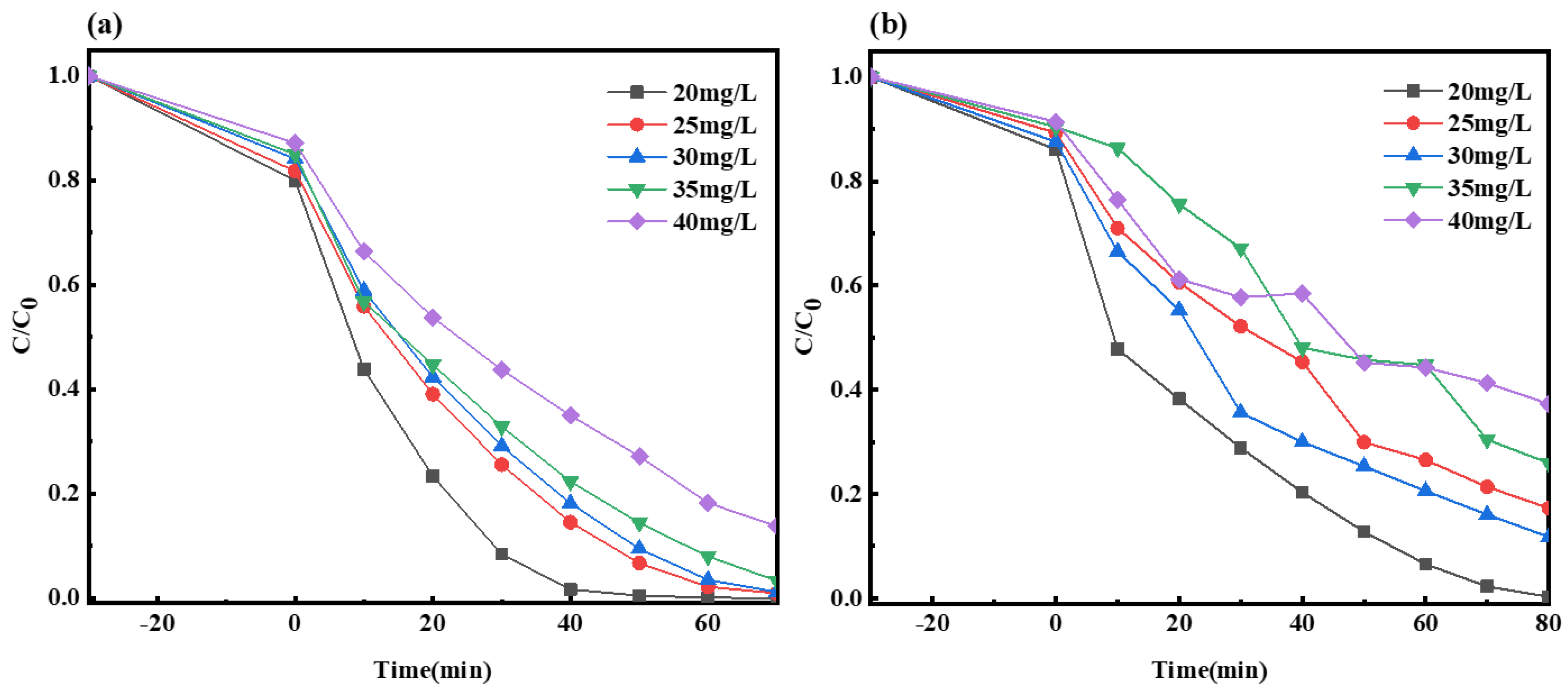 Molecules 29 03871 g010