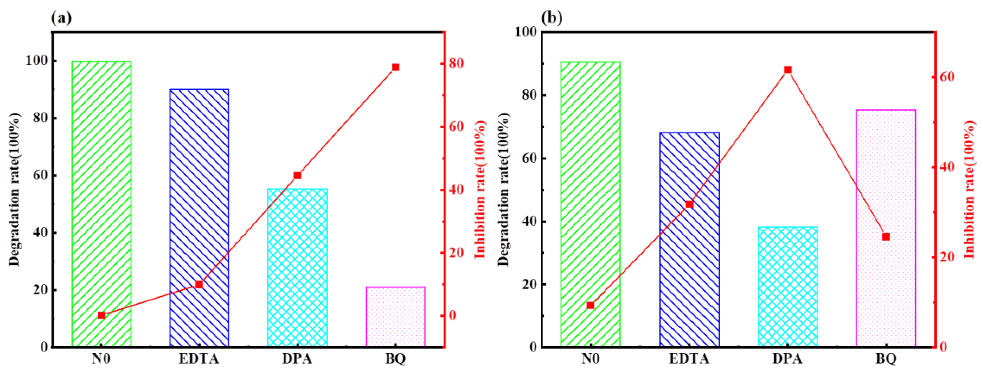 Molecules 29 03871 g013