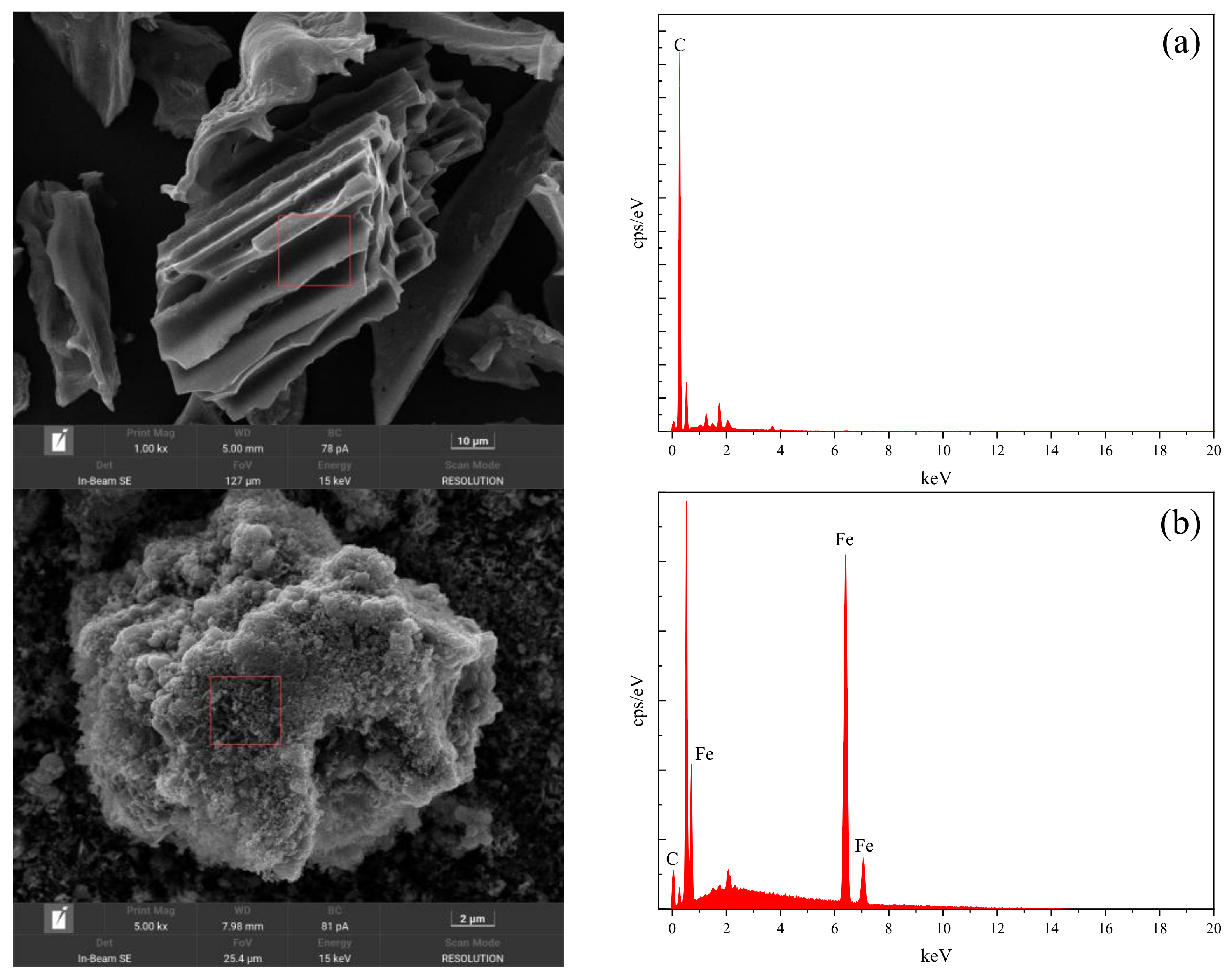Molecules 29 03875 g002a