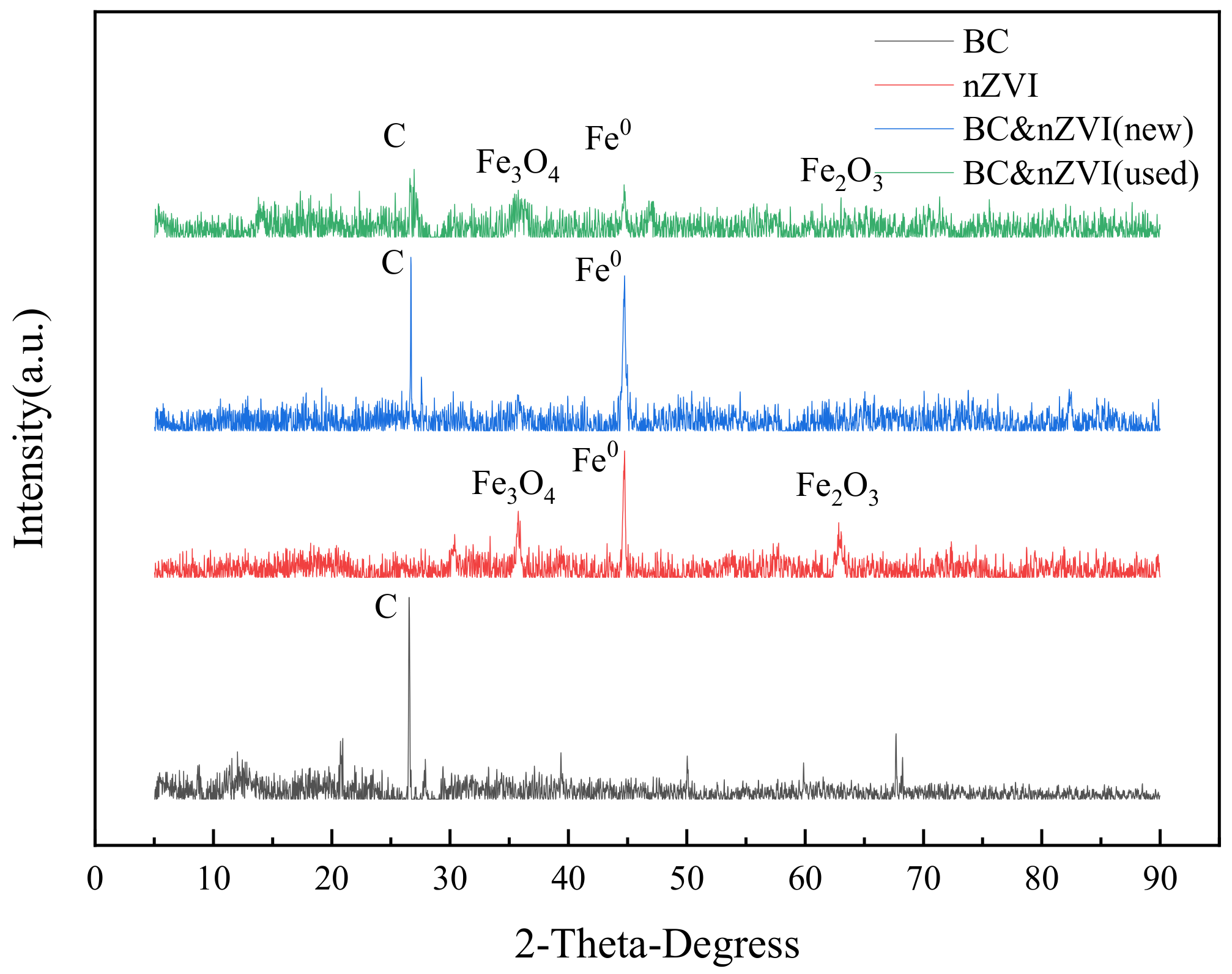 Molecules 29 03875 g003