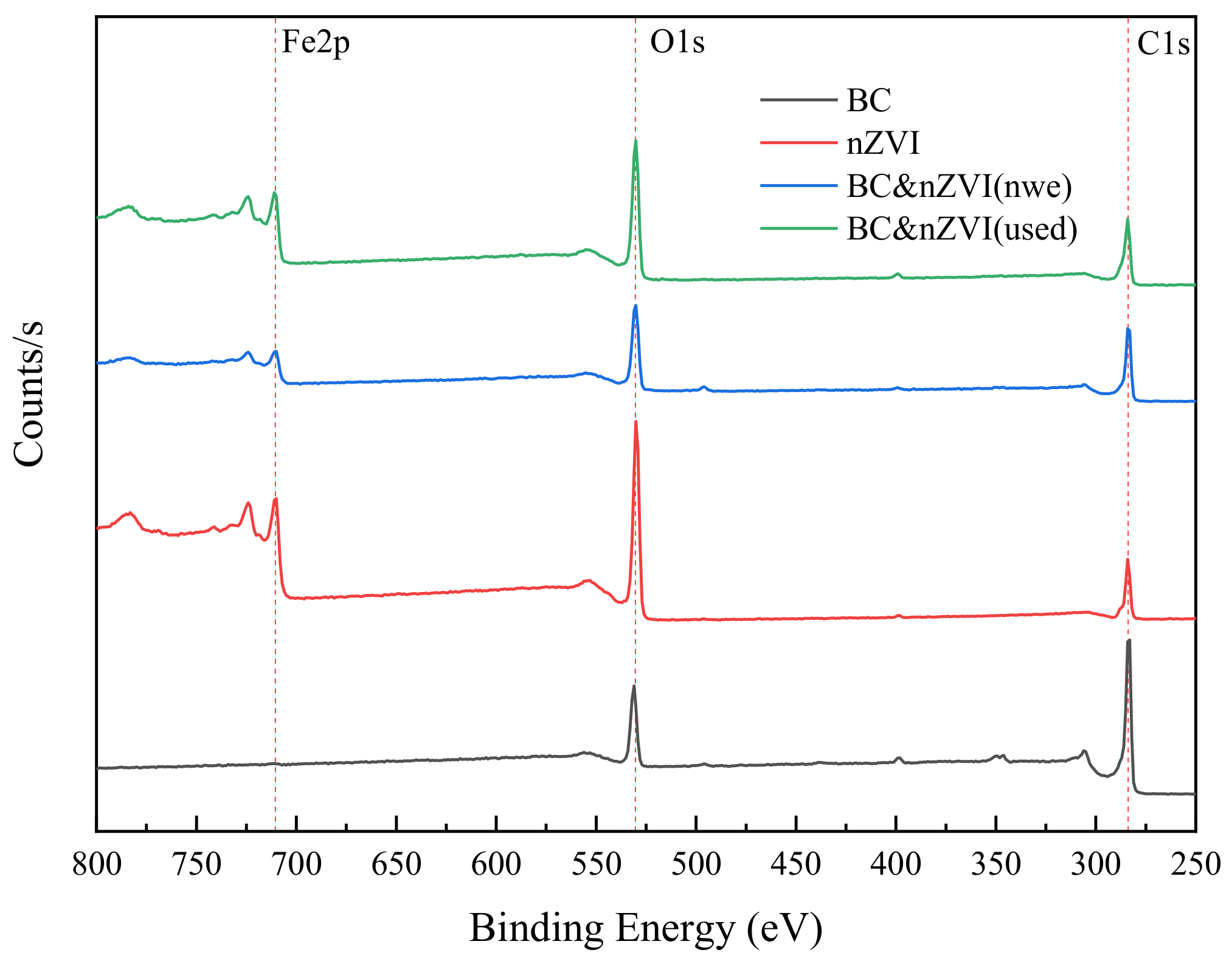 Molecules 29 03875 g005
