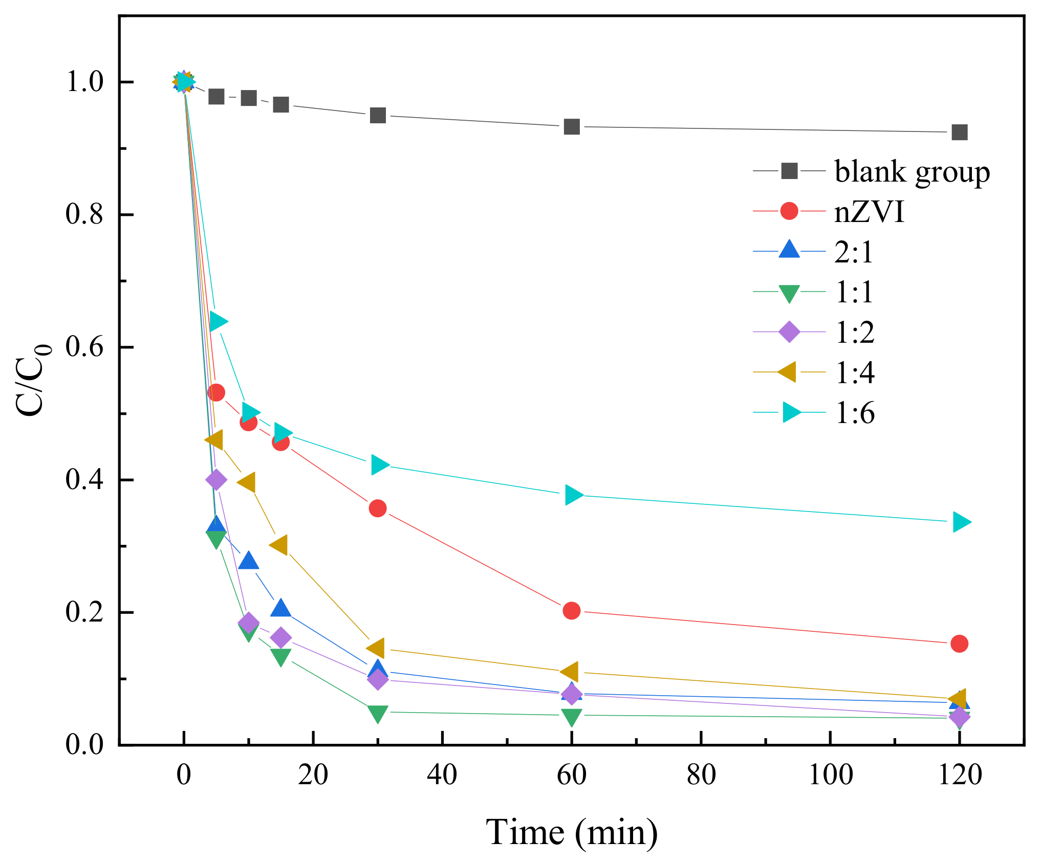 Molecules 29 03875 g008