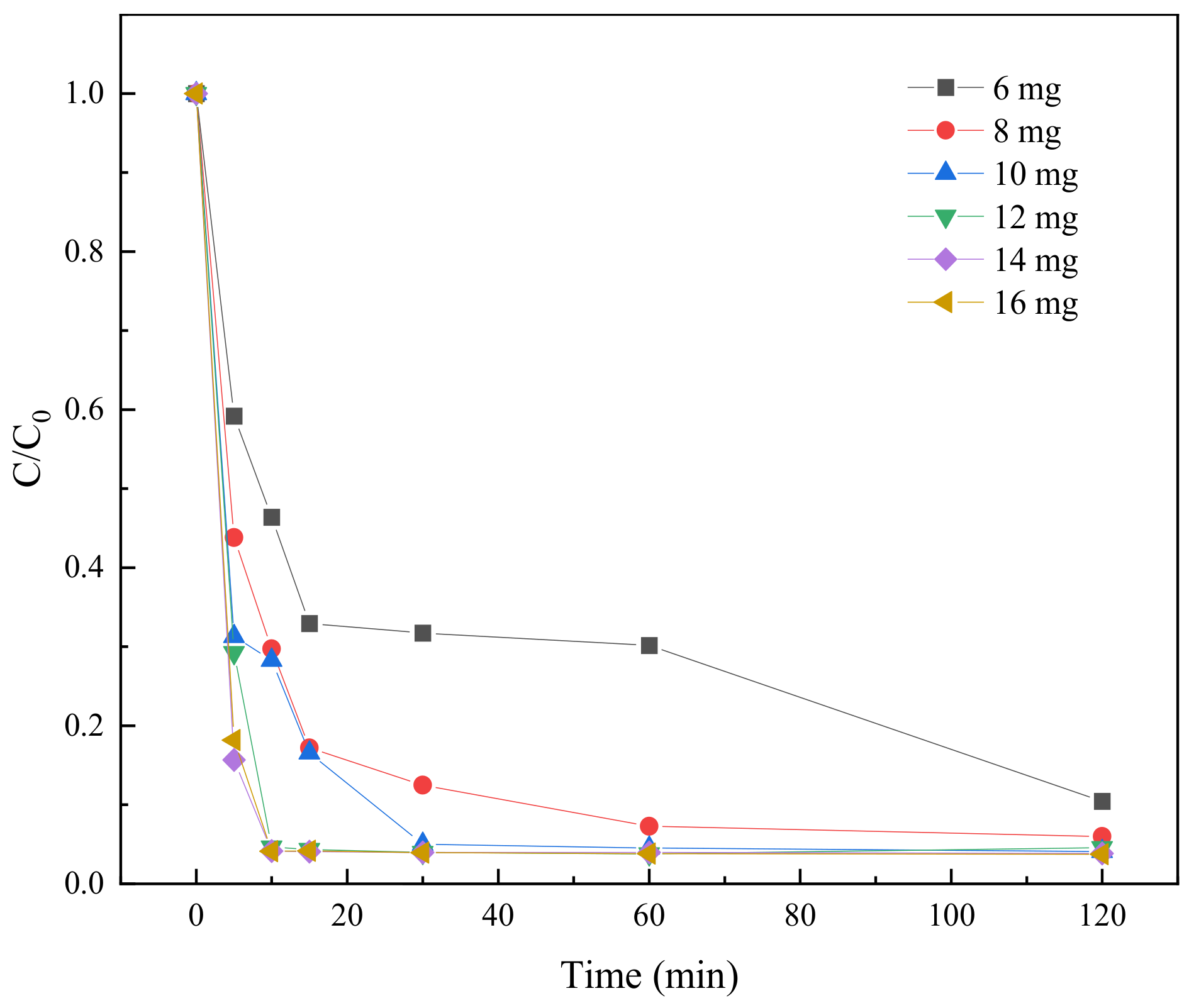 Molecules 29 03875 g009