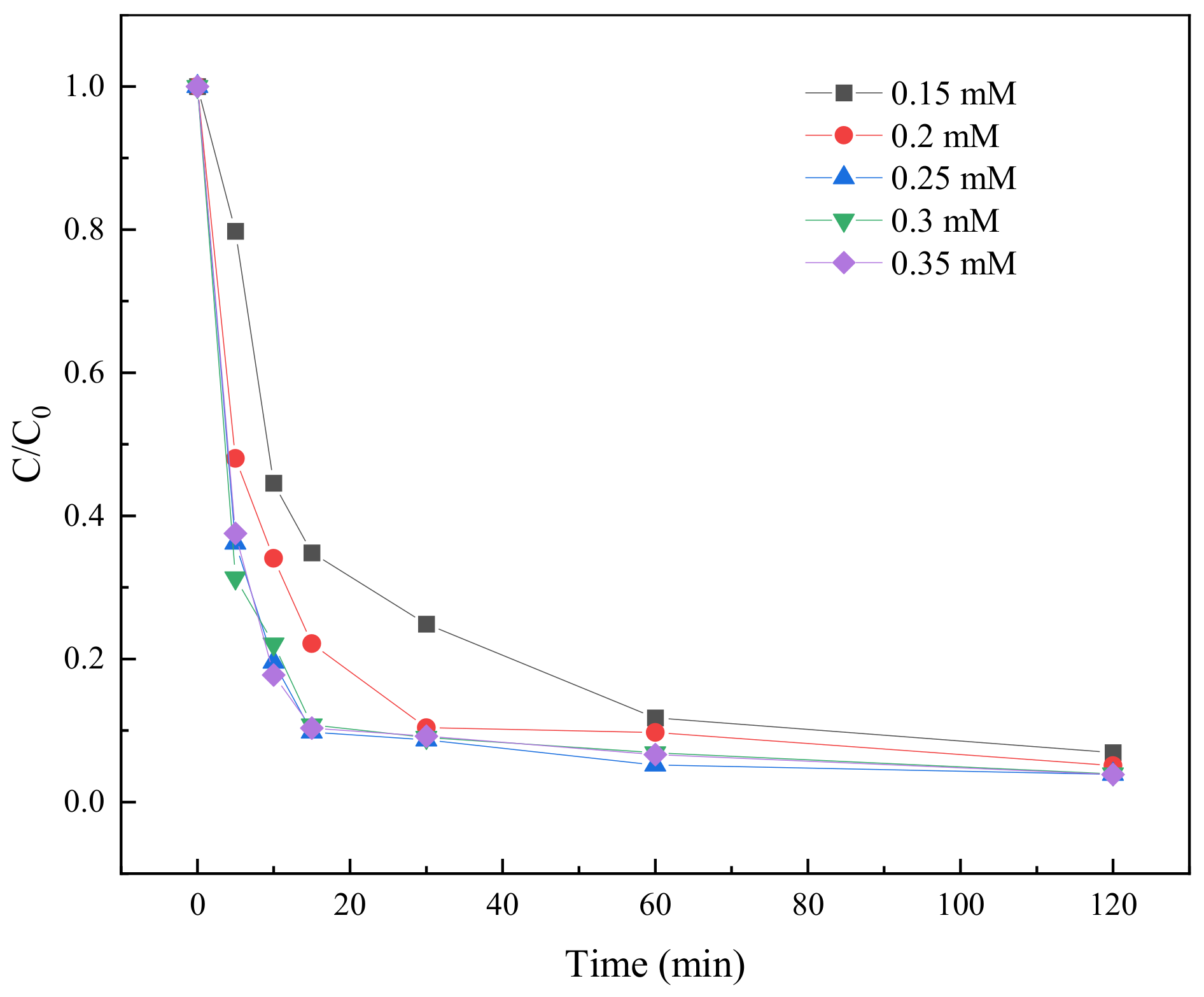Molecules 29 03875 g011