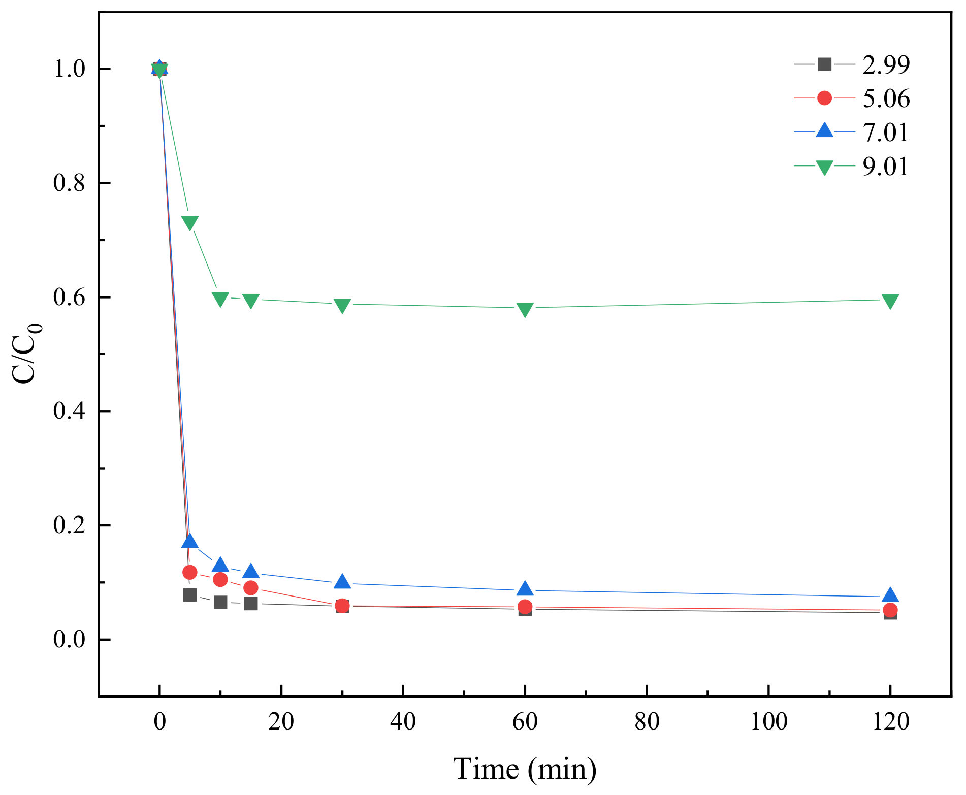 Molecules 29 03875 g012