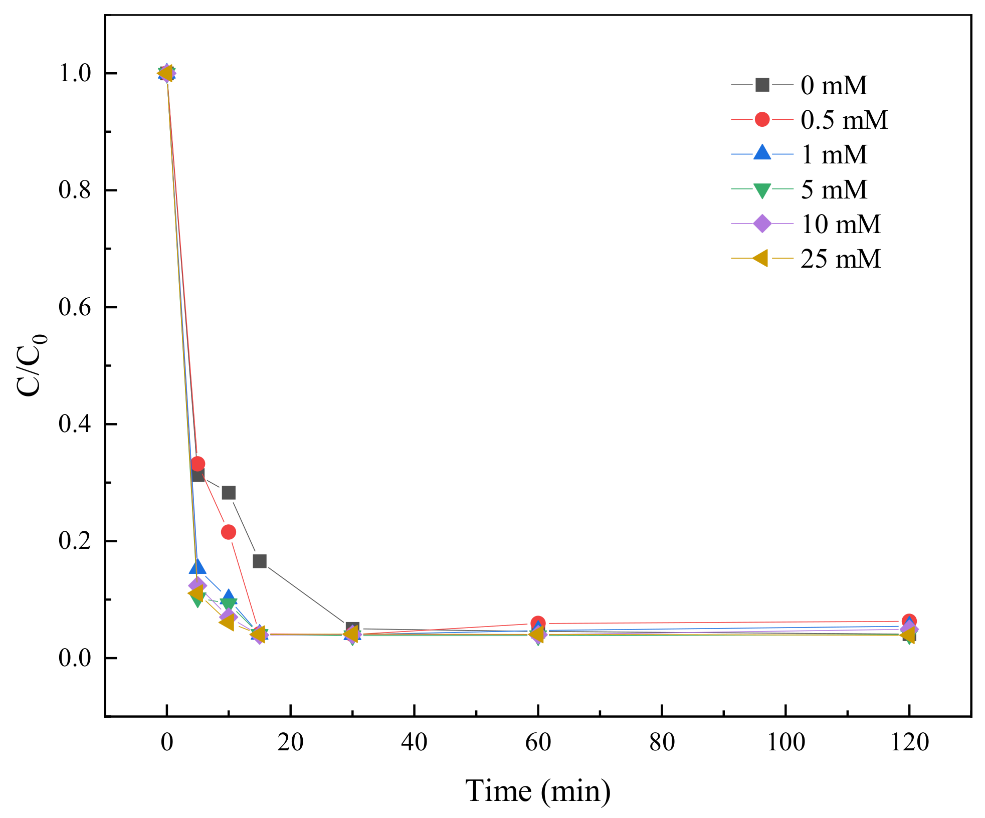 Molecules 29 03875 g014