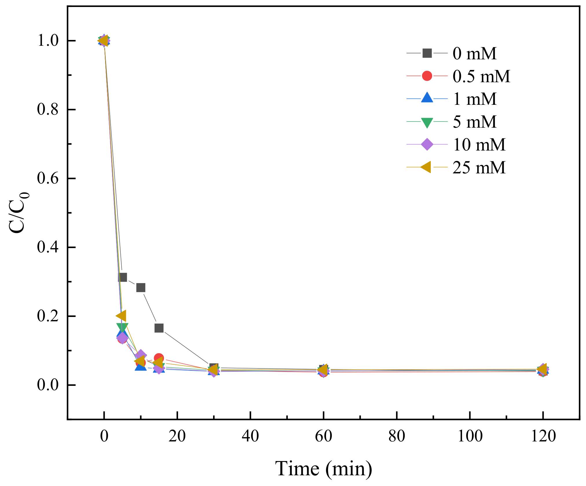 Molecules 29 03875 g015