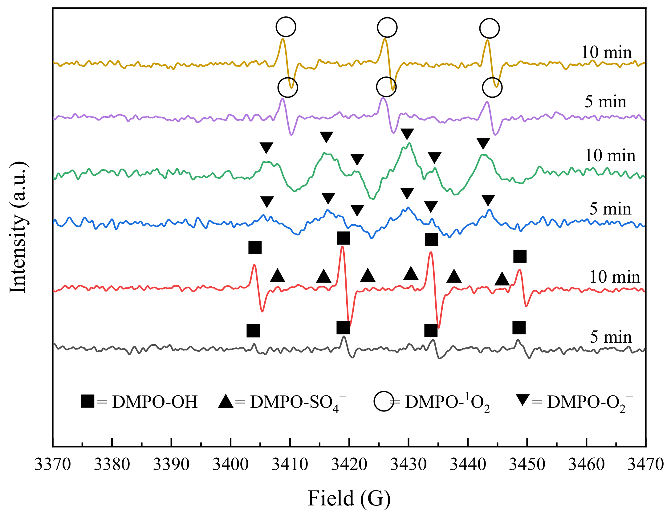 Molecules 29 03875 g017