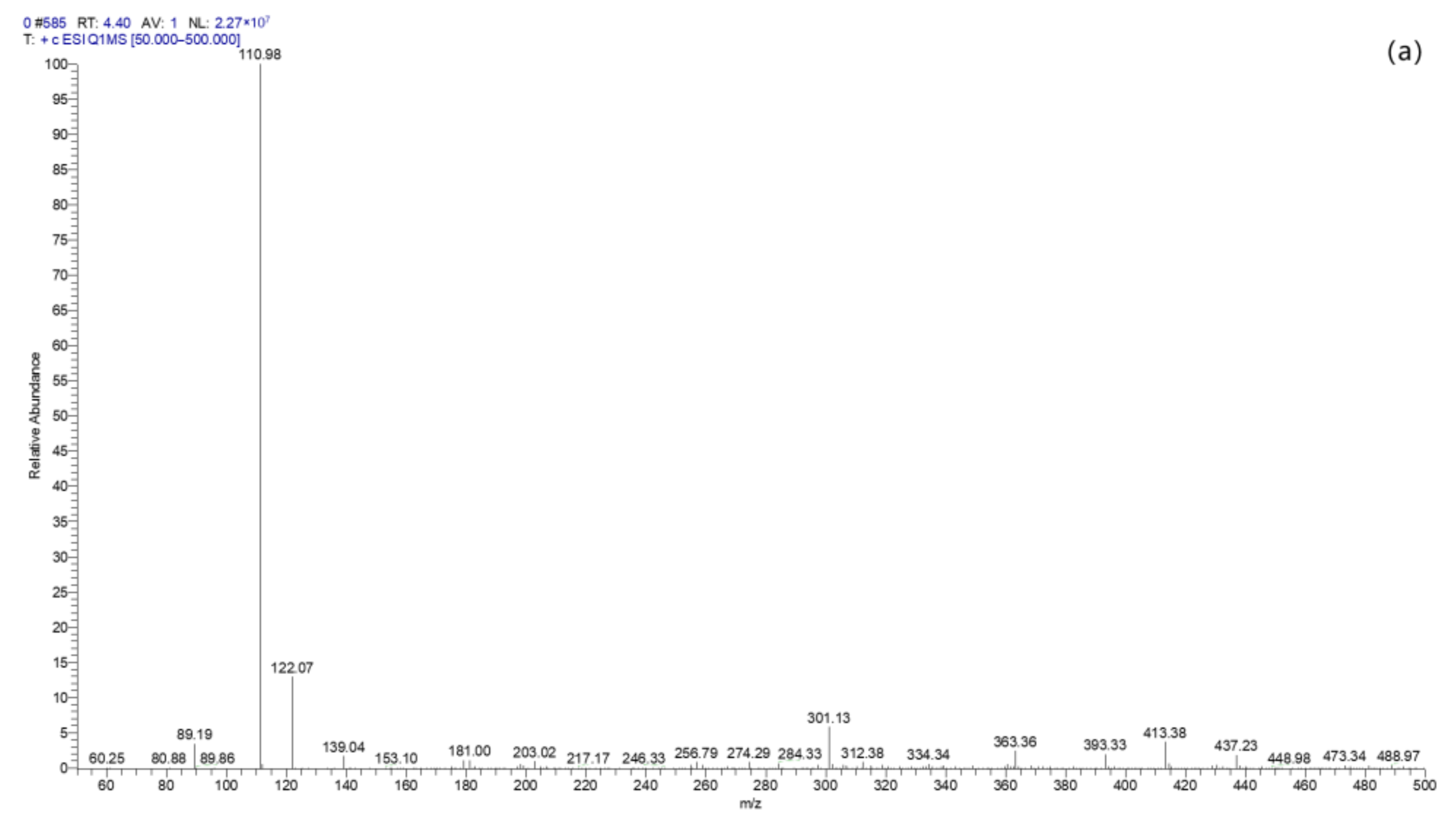 Molecules 29 03875 g020a