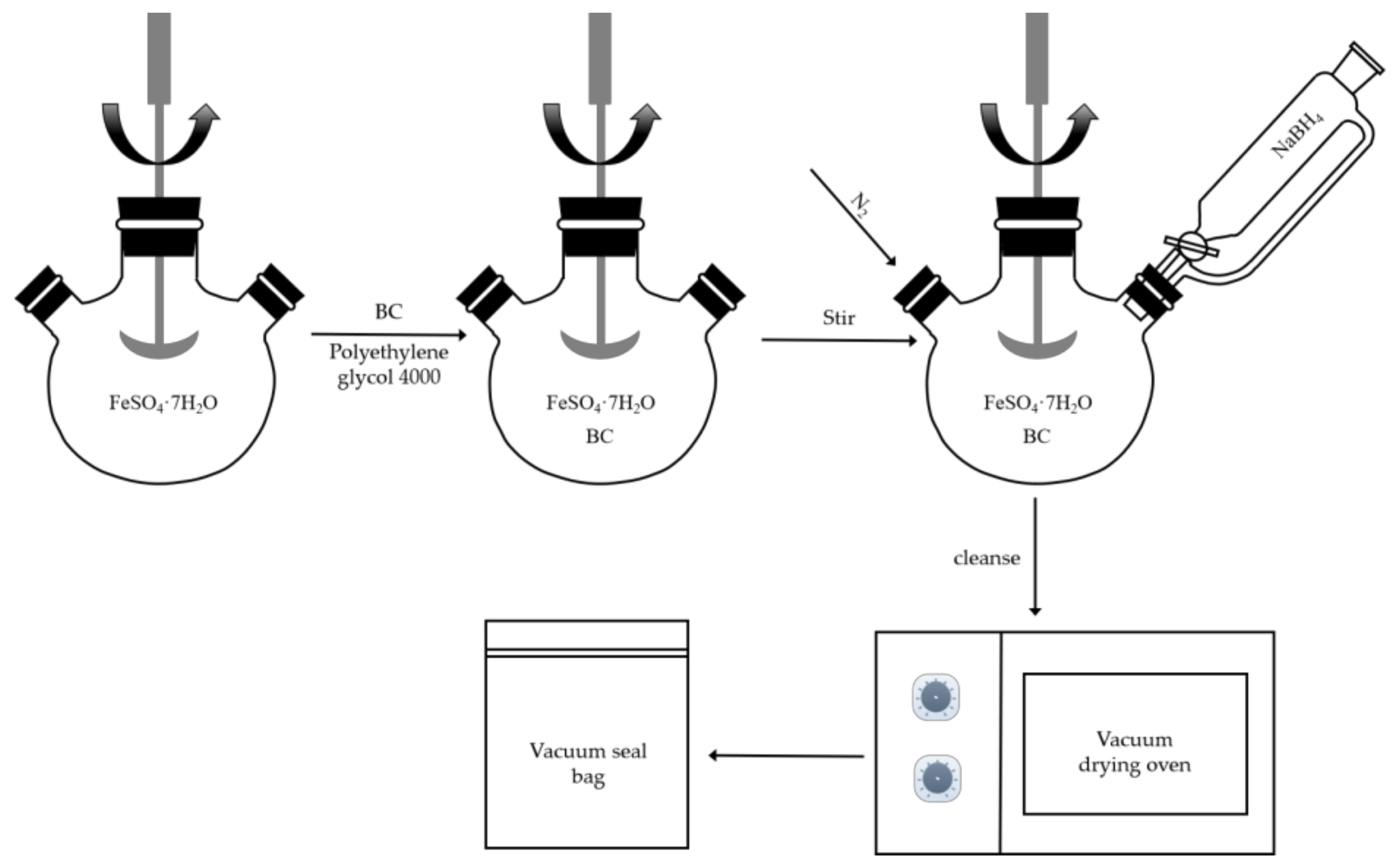 Molecules 29 03875 g023