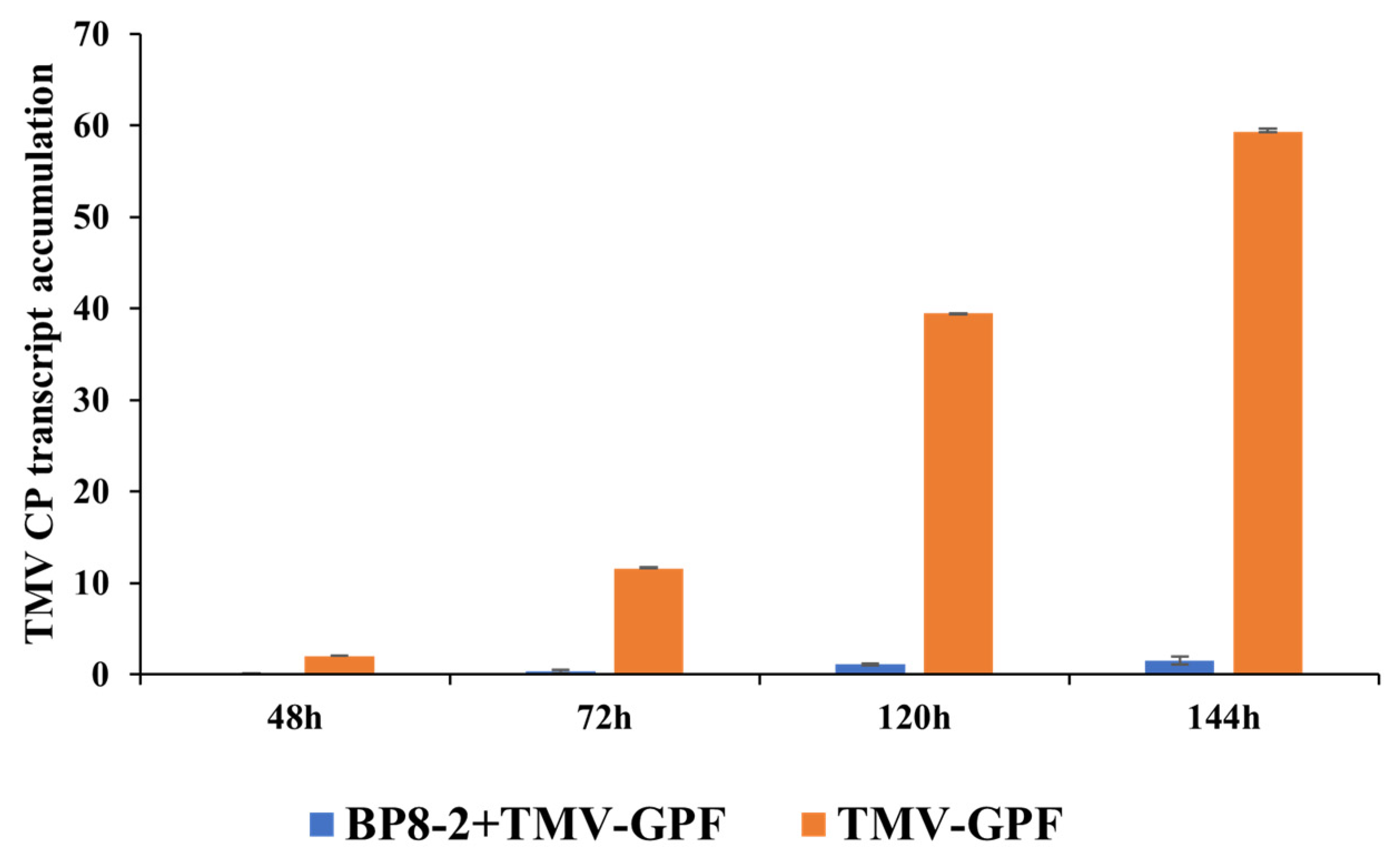 Molecules 29 03876 g005