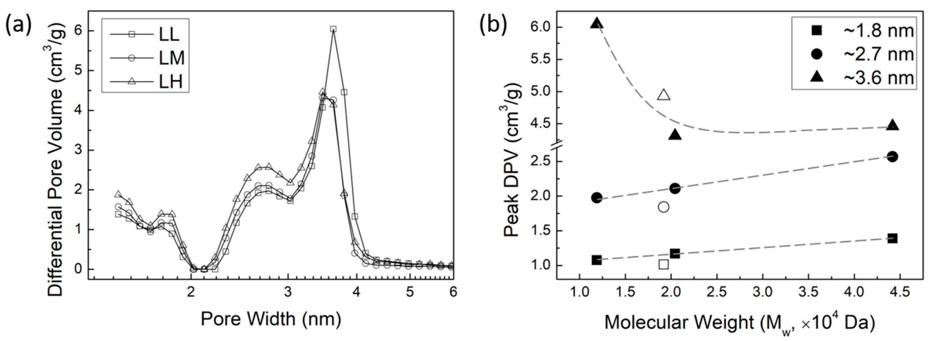 Molecules 29 03879 g004