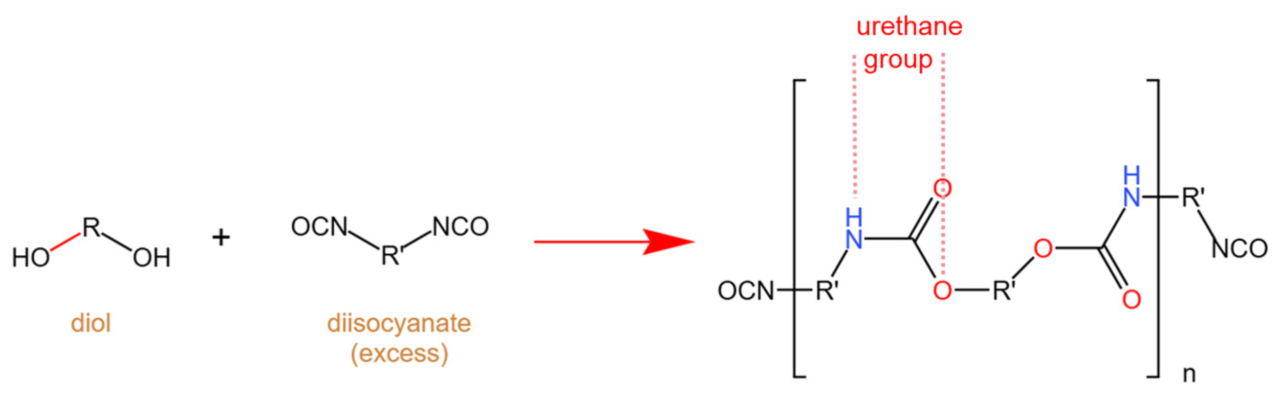 Molecules 29 03880 g002