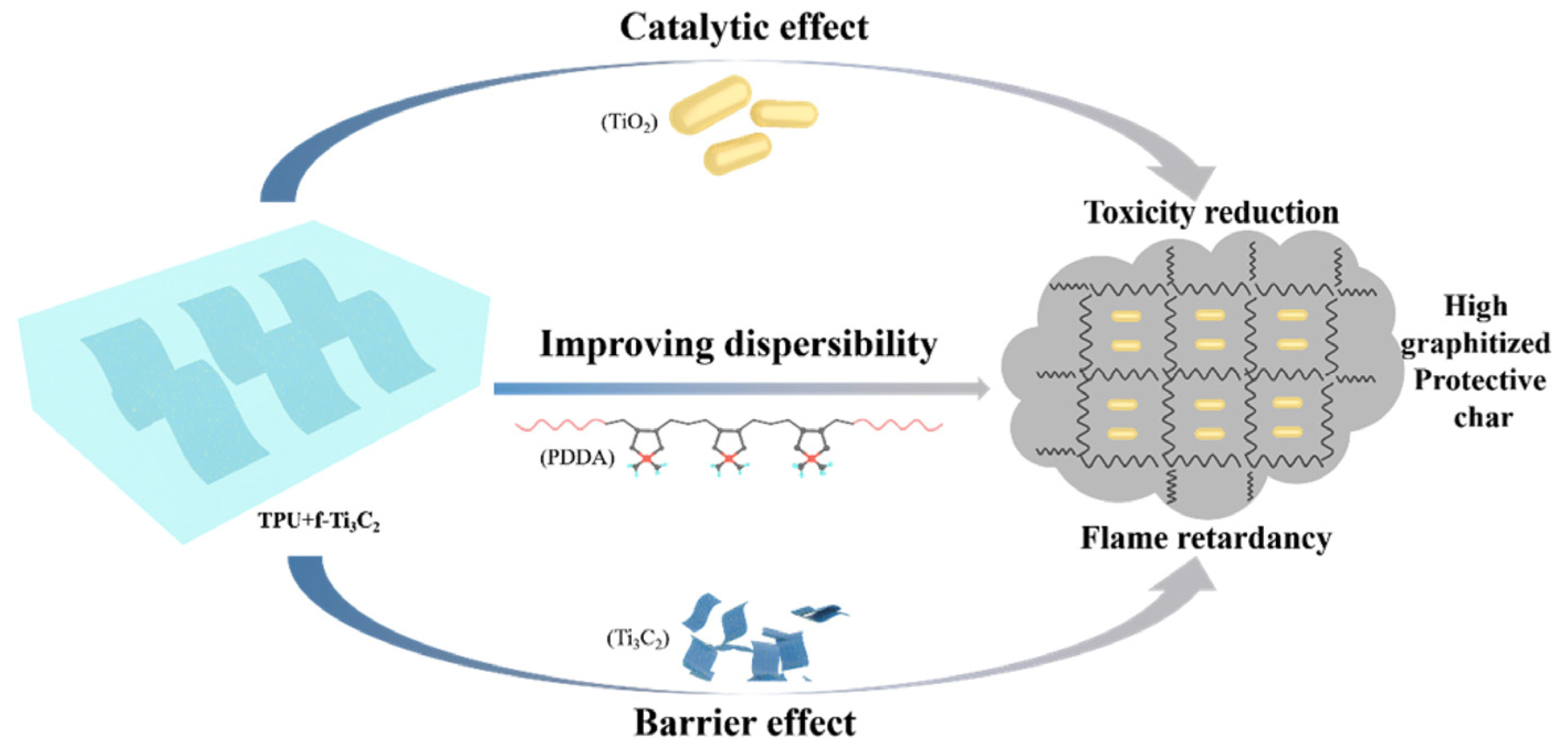 Molecules 29 03880 g012