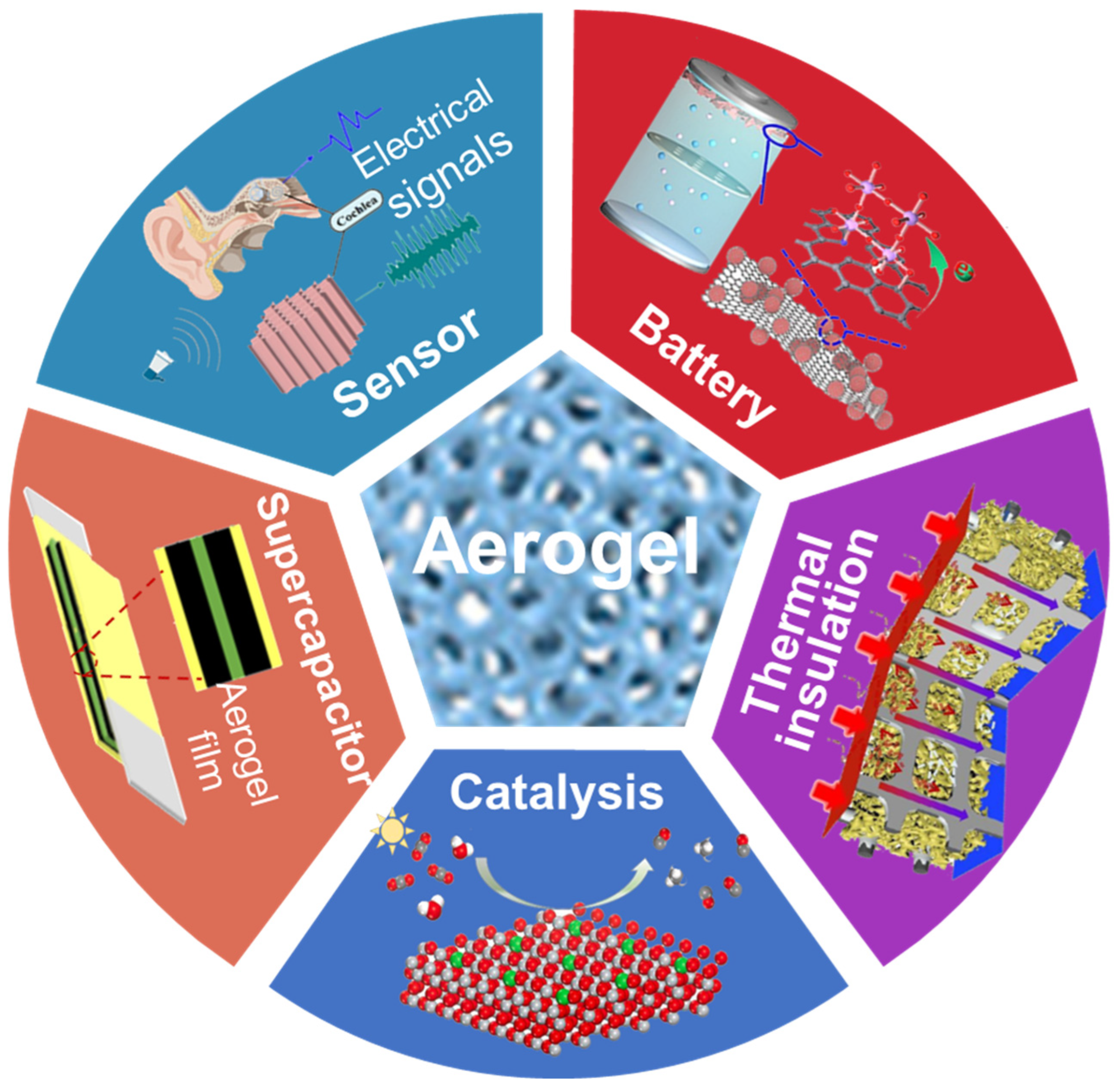 Molecules 29 03883 g002