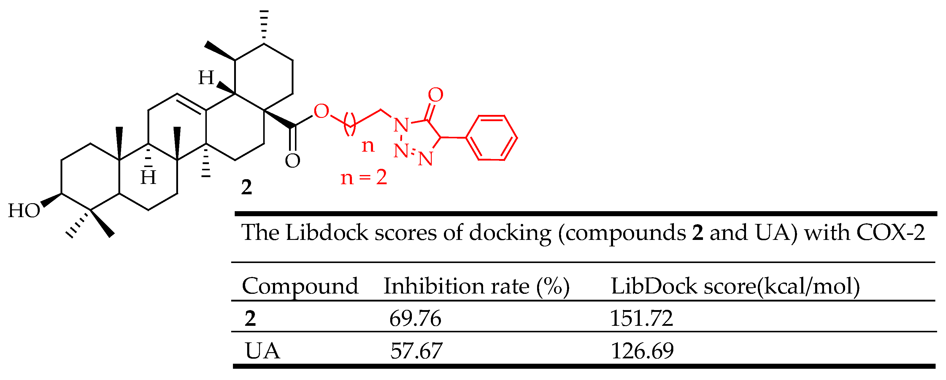 Molecules 29 03884 g002