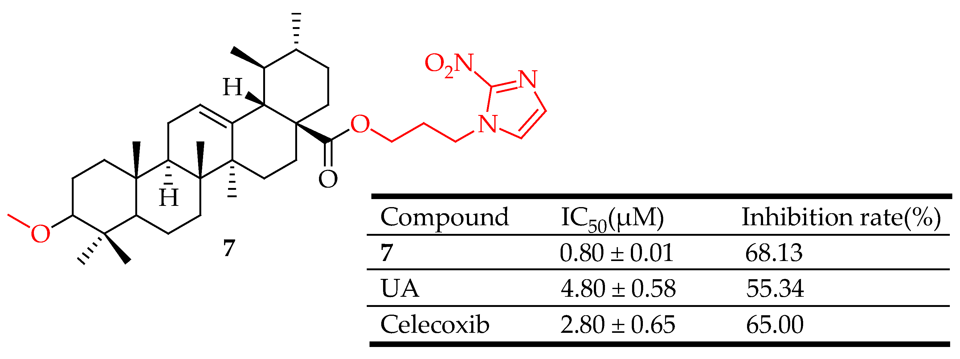 Molecules 29 03884 g007