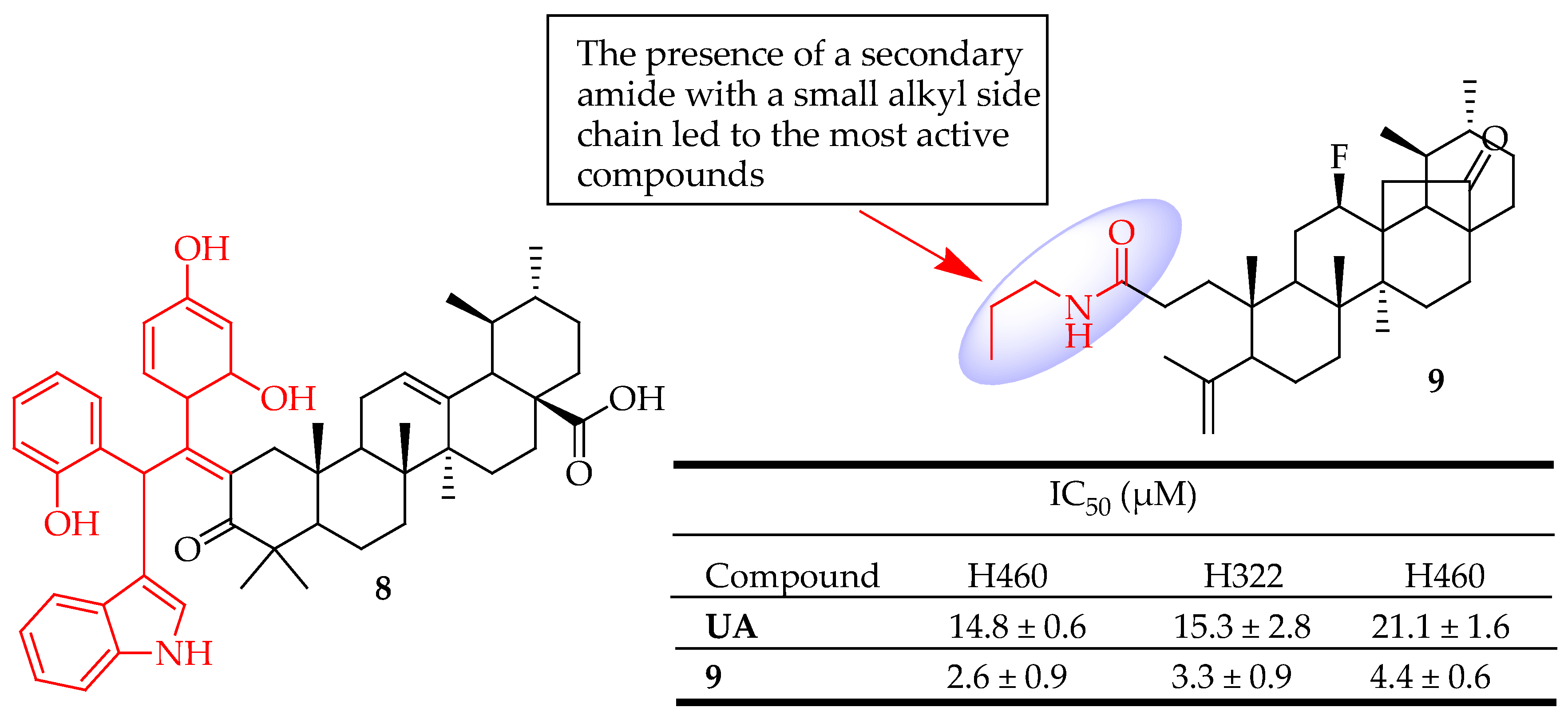 Molecules 29 03884 g008