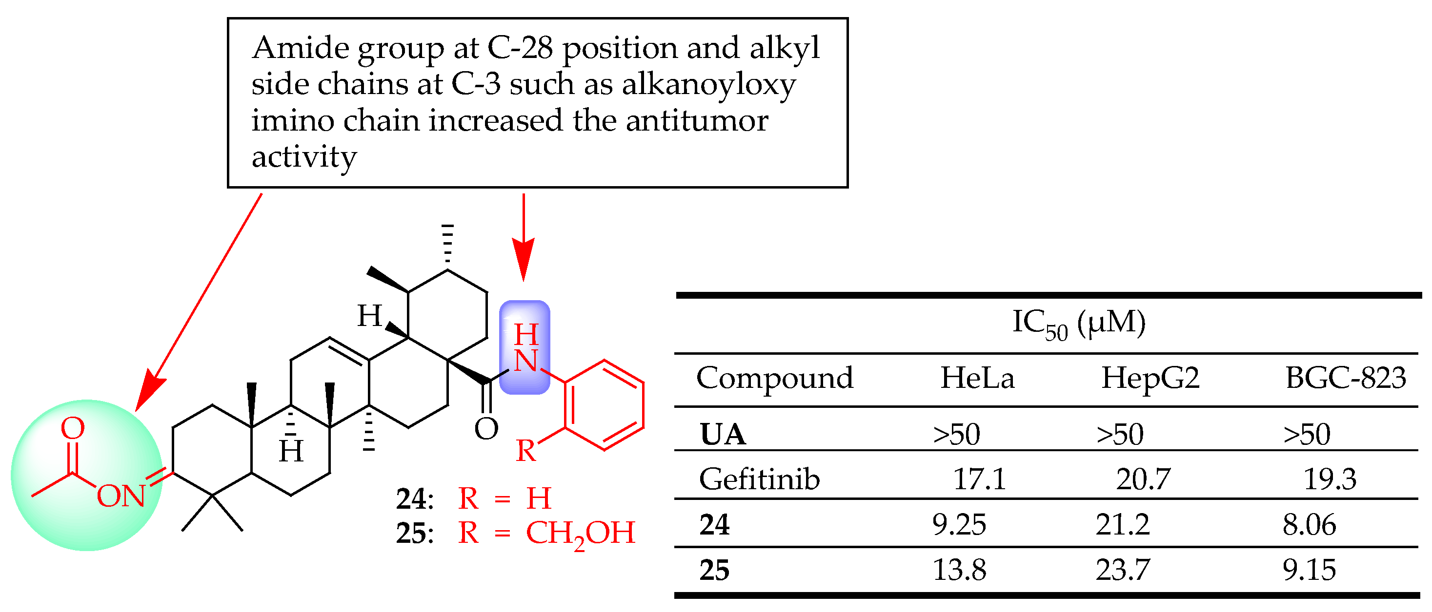 Molecules 29 03884 g013