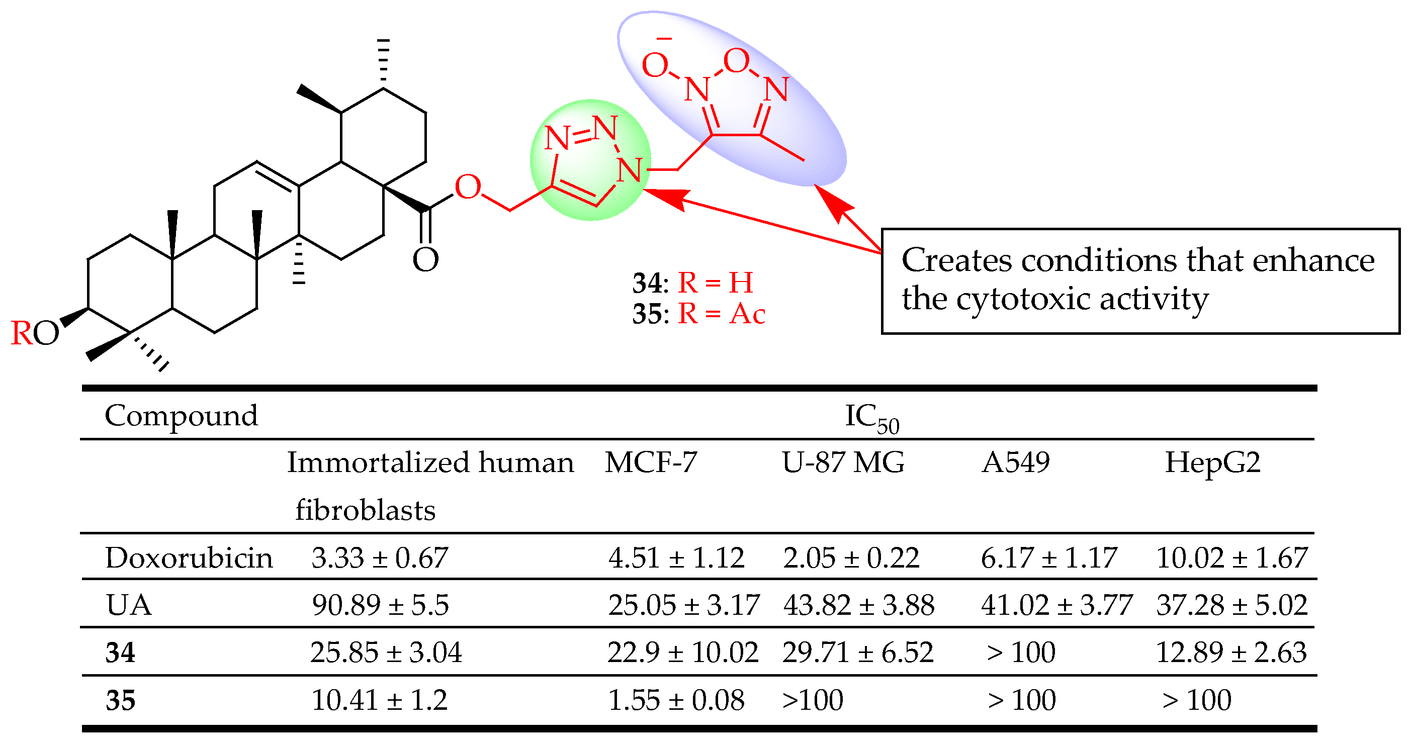 Molecules 29 03884 g016