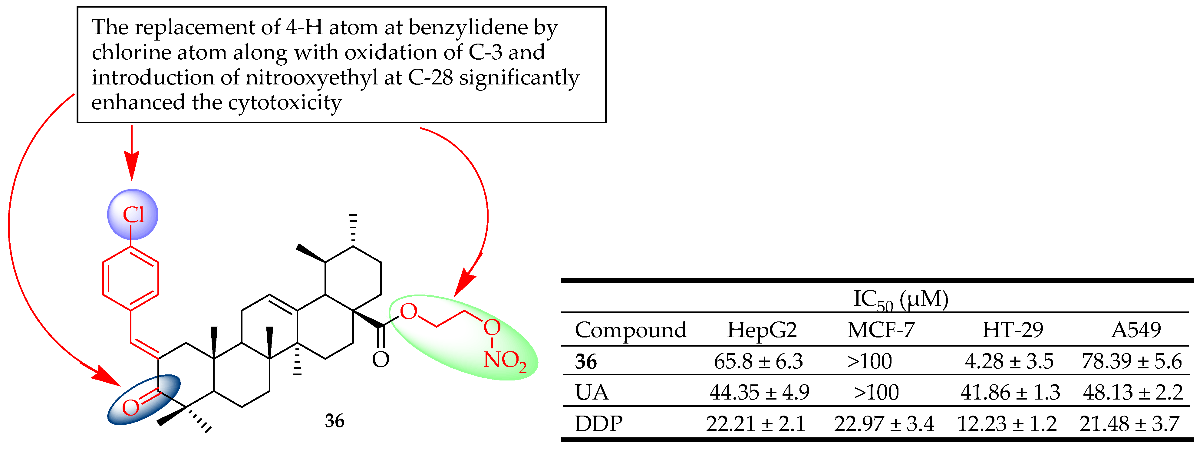 Molecules 29 03884 g017