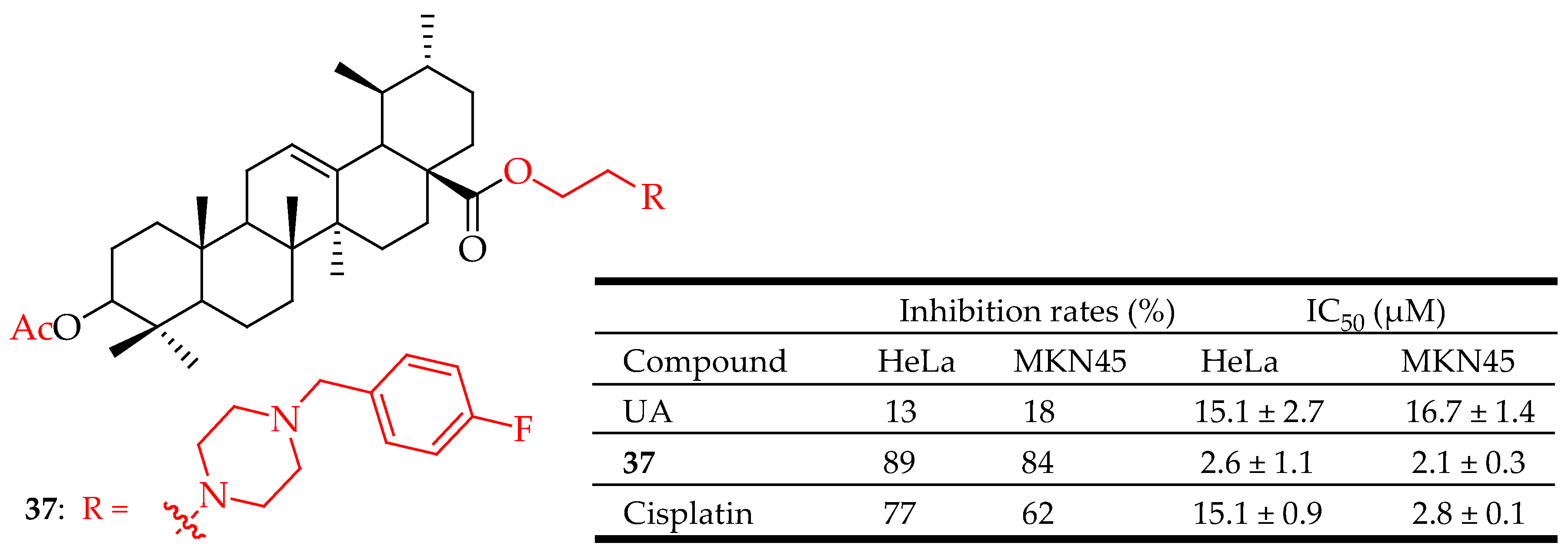 Molecules 29 03884 g018
