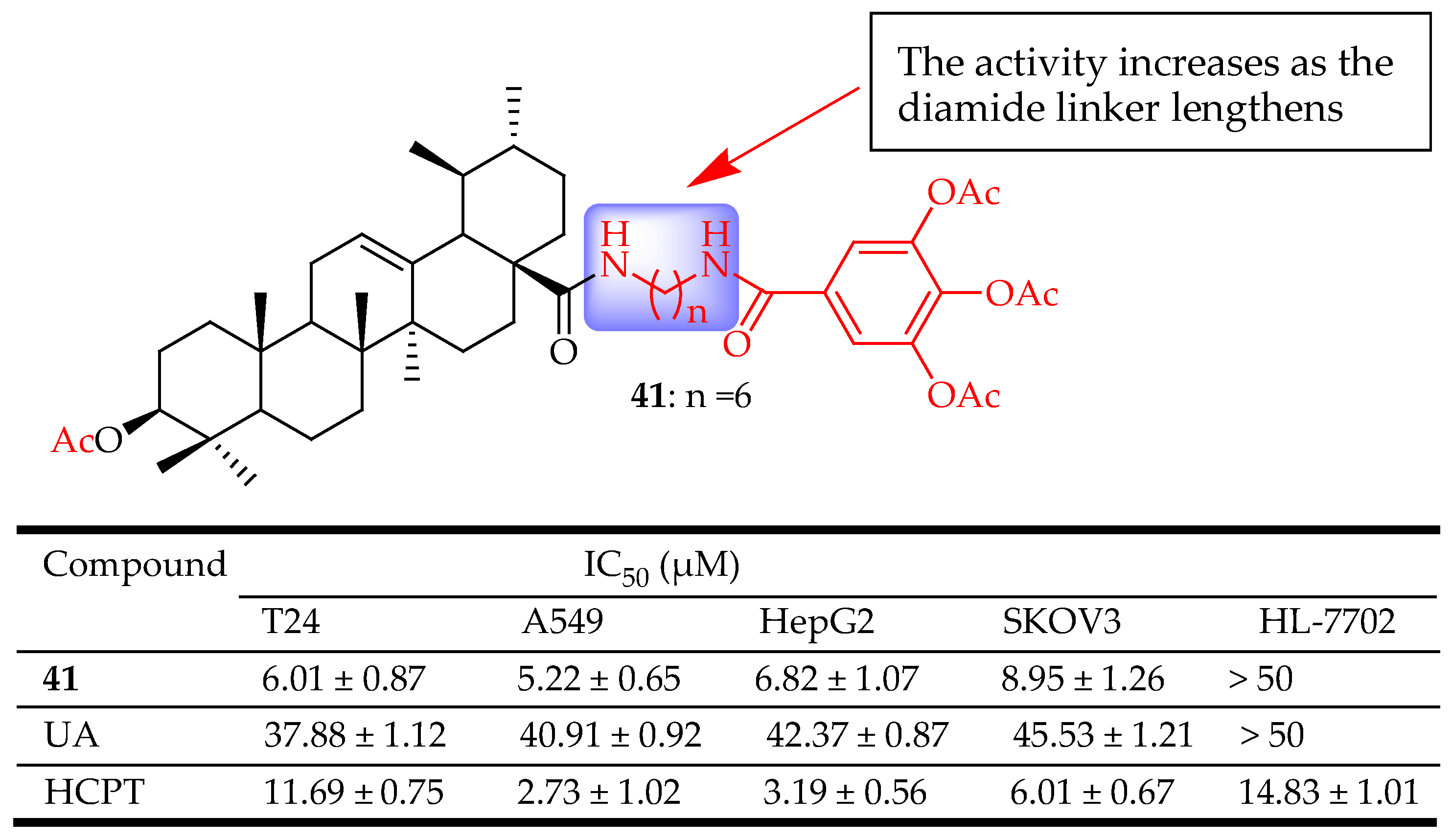 Molecules 29 03884 g021