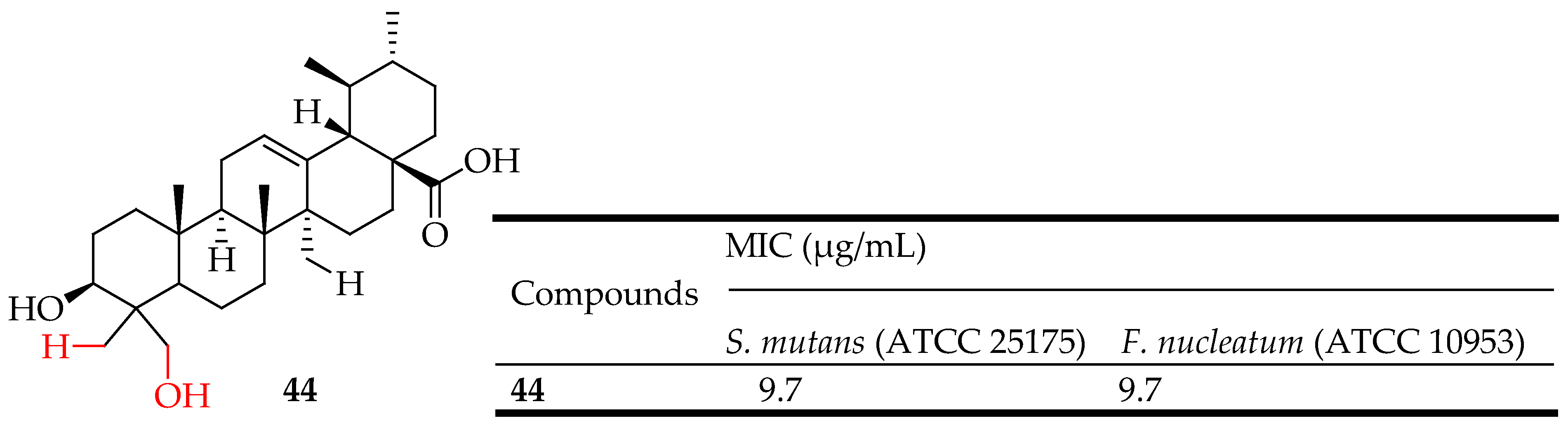 Molecules 29 03884 g024