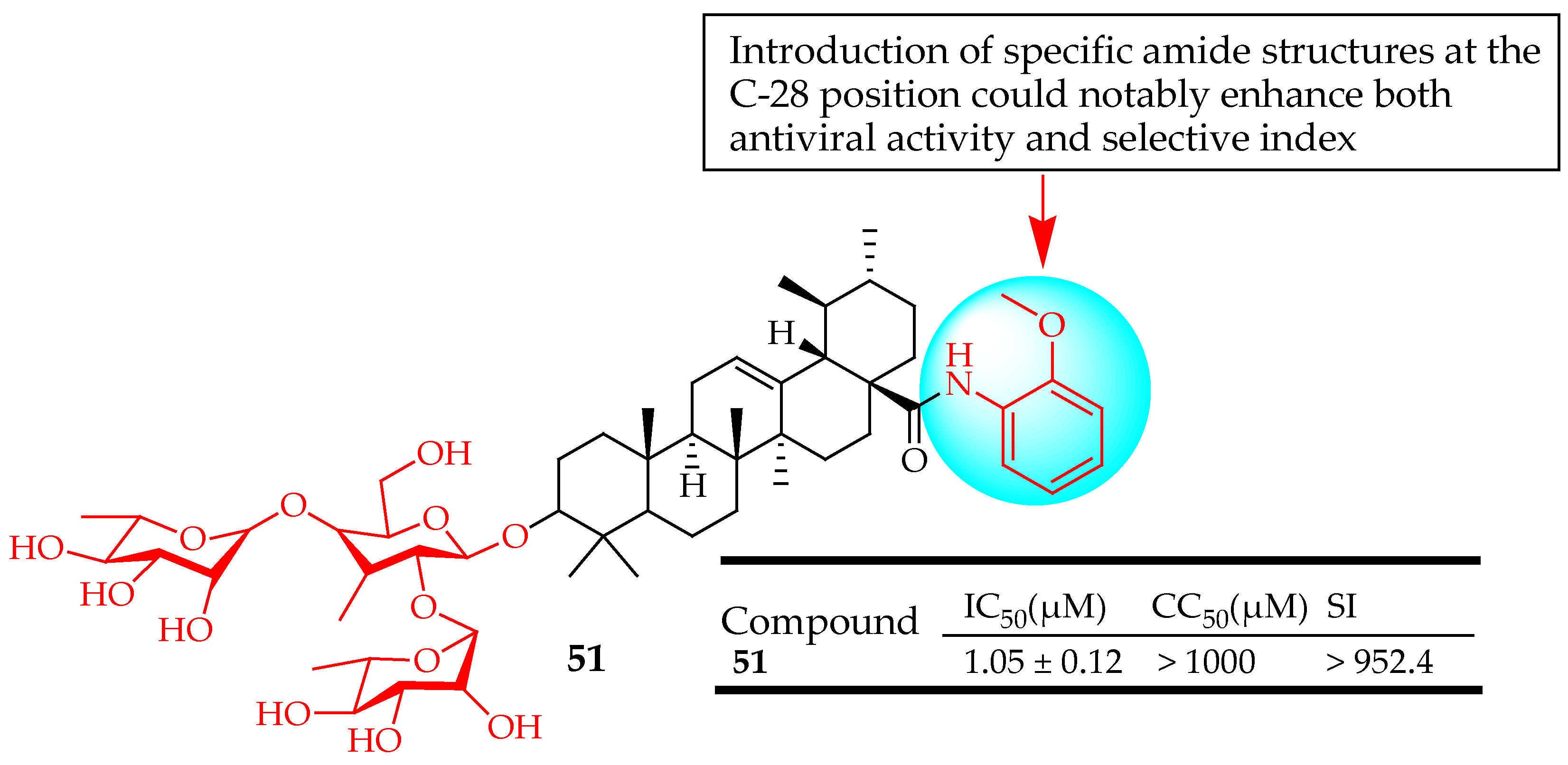 Molecules 29 03884 g029