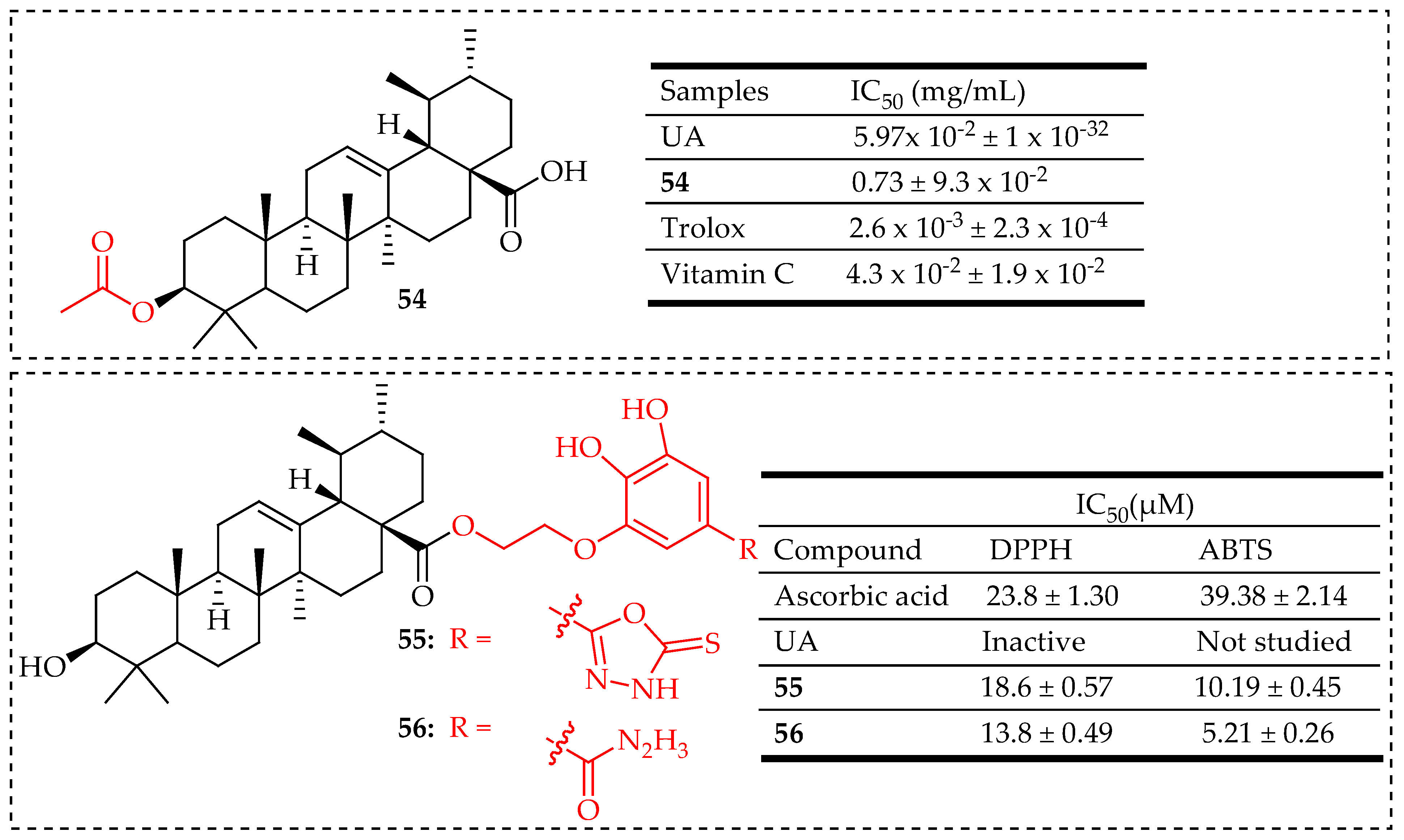 Molecules 29 03884 g031