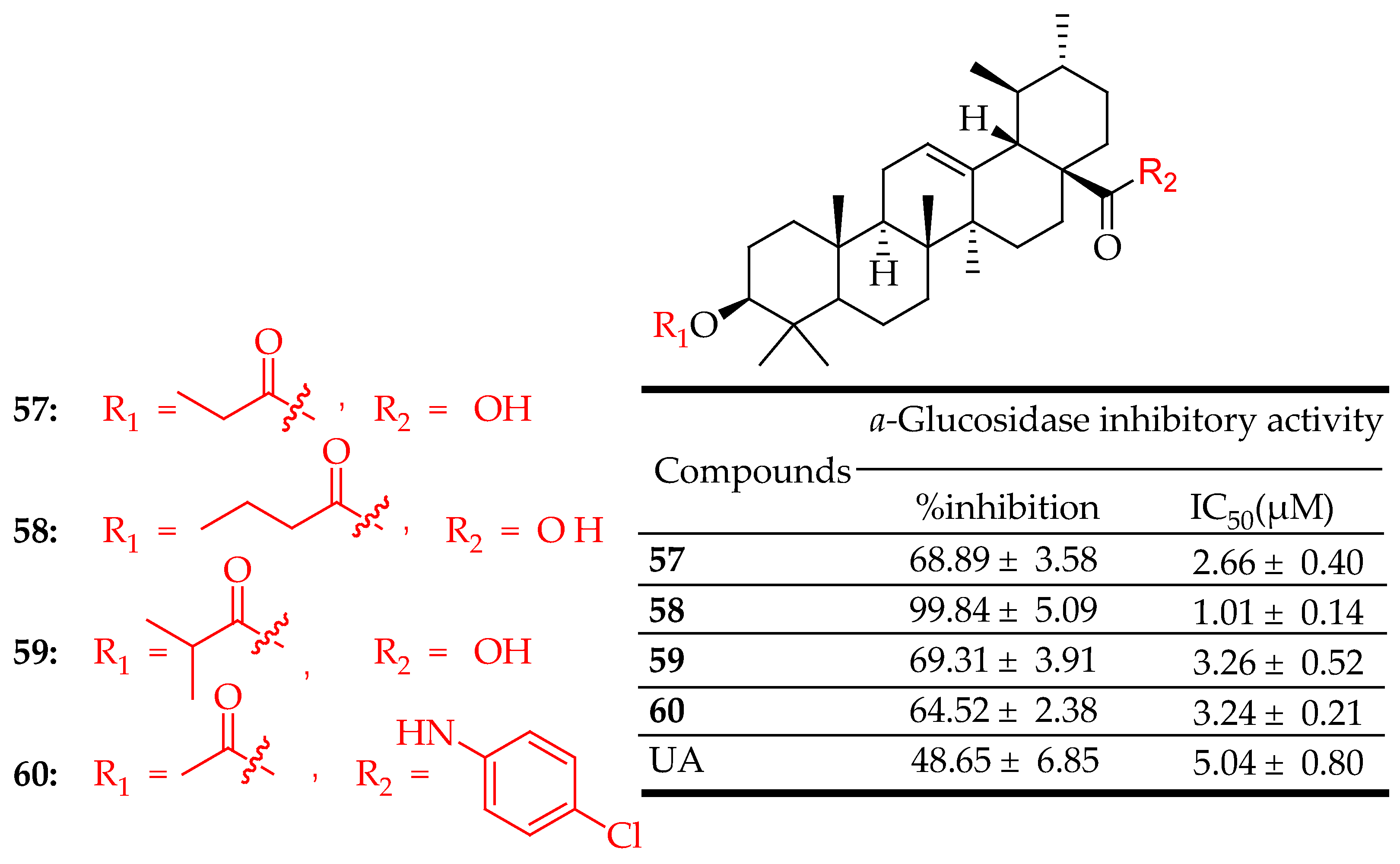 Molecules 29 03884 g032